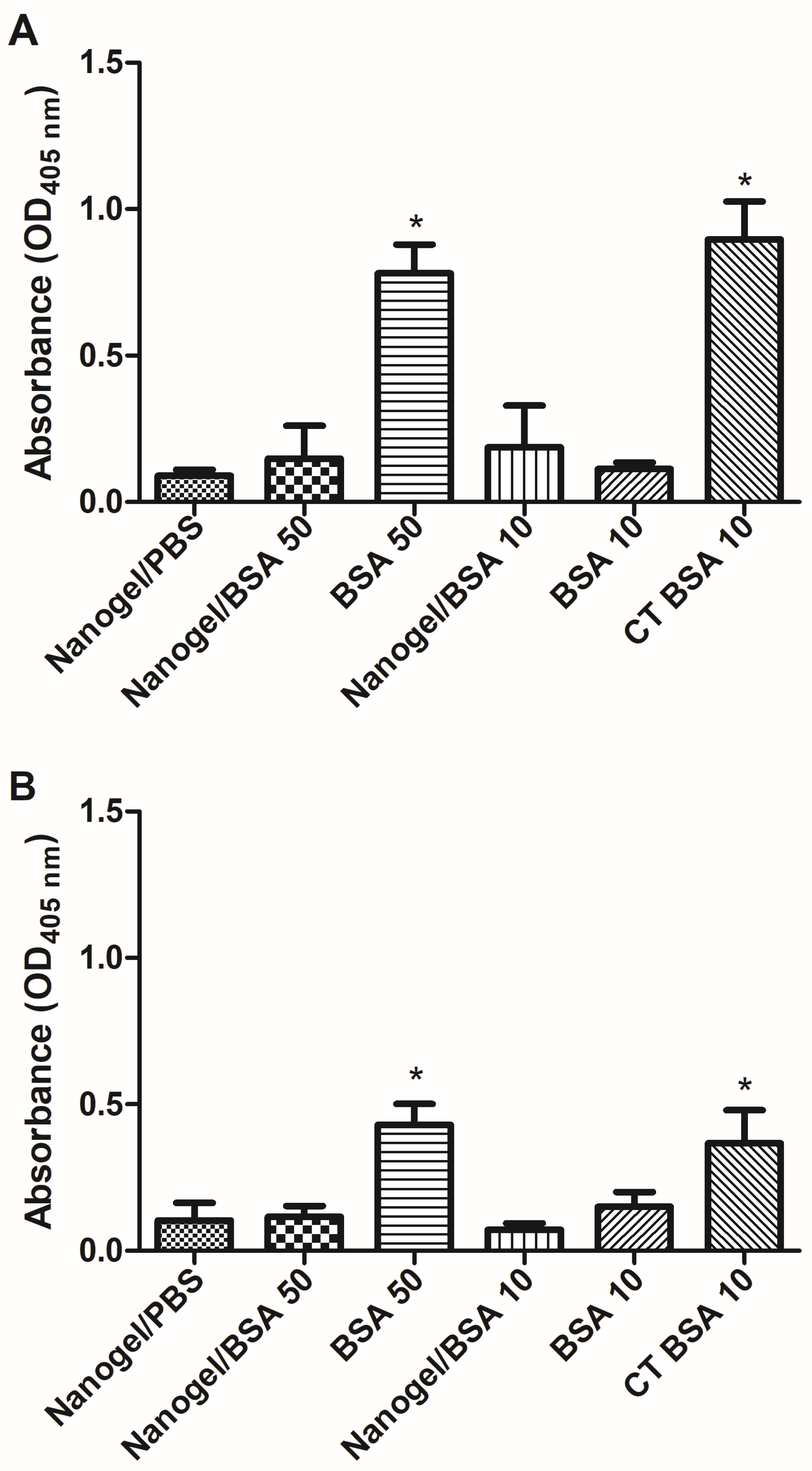 Pharmaceutics 15 00133 g010 Pharmaceutics 15 00133 g010