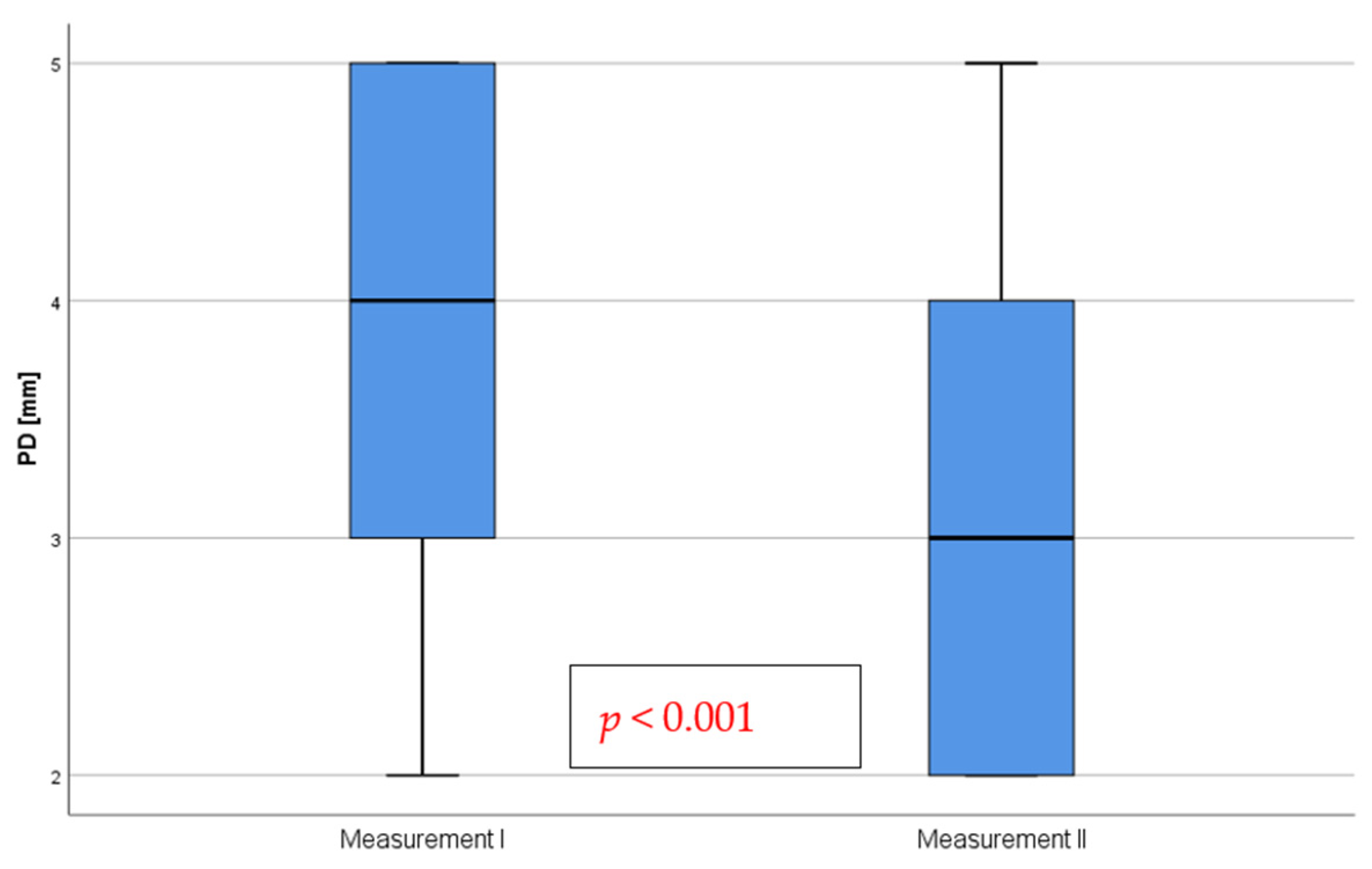 Pharmaceutics 15 00138 g003