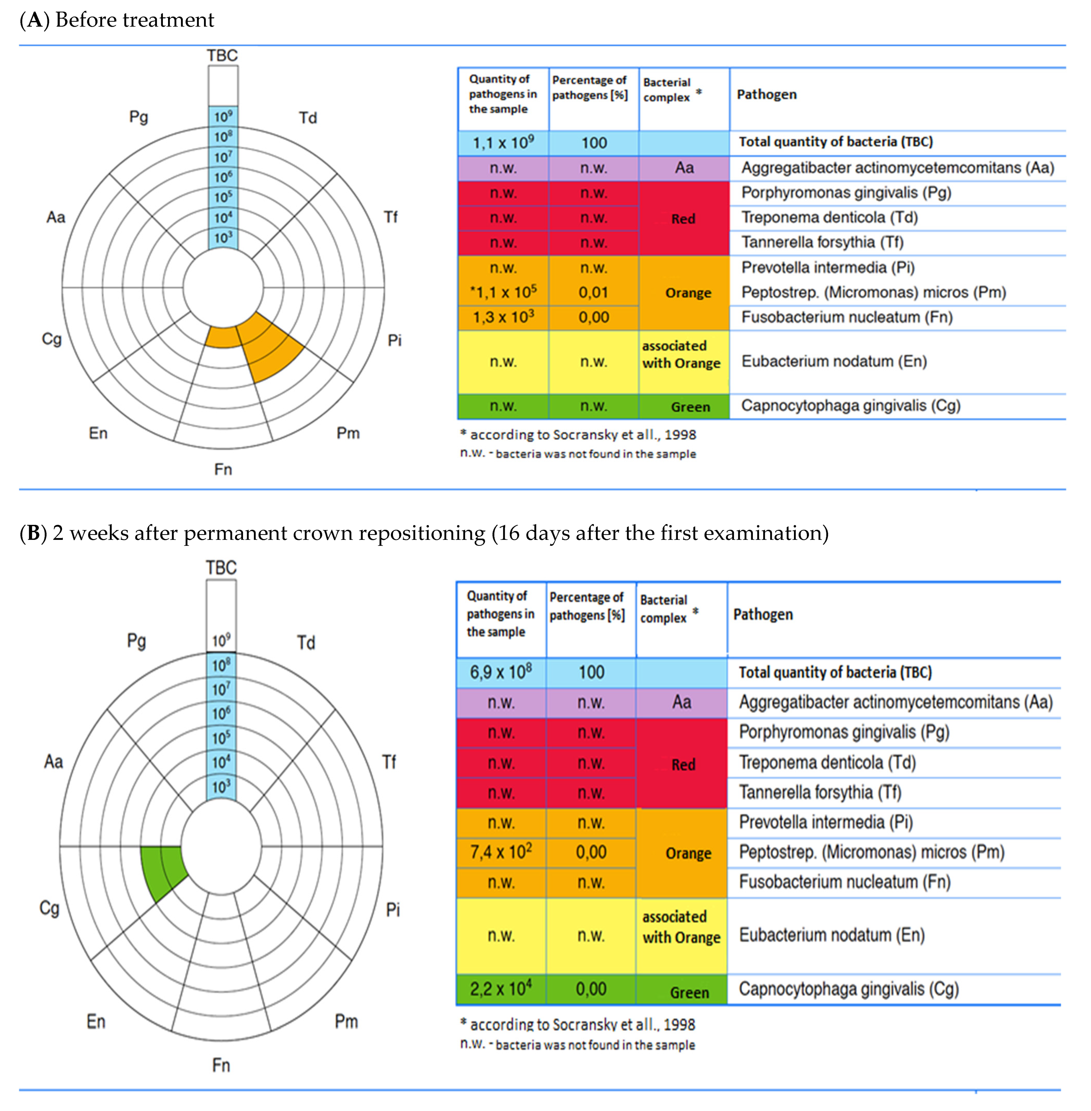 Pharmaceutics 15 00138 g006