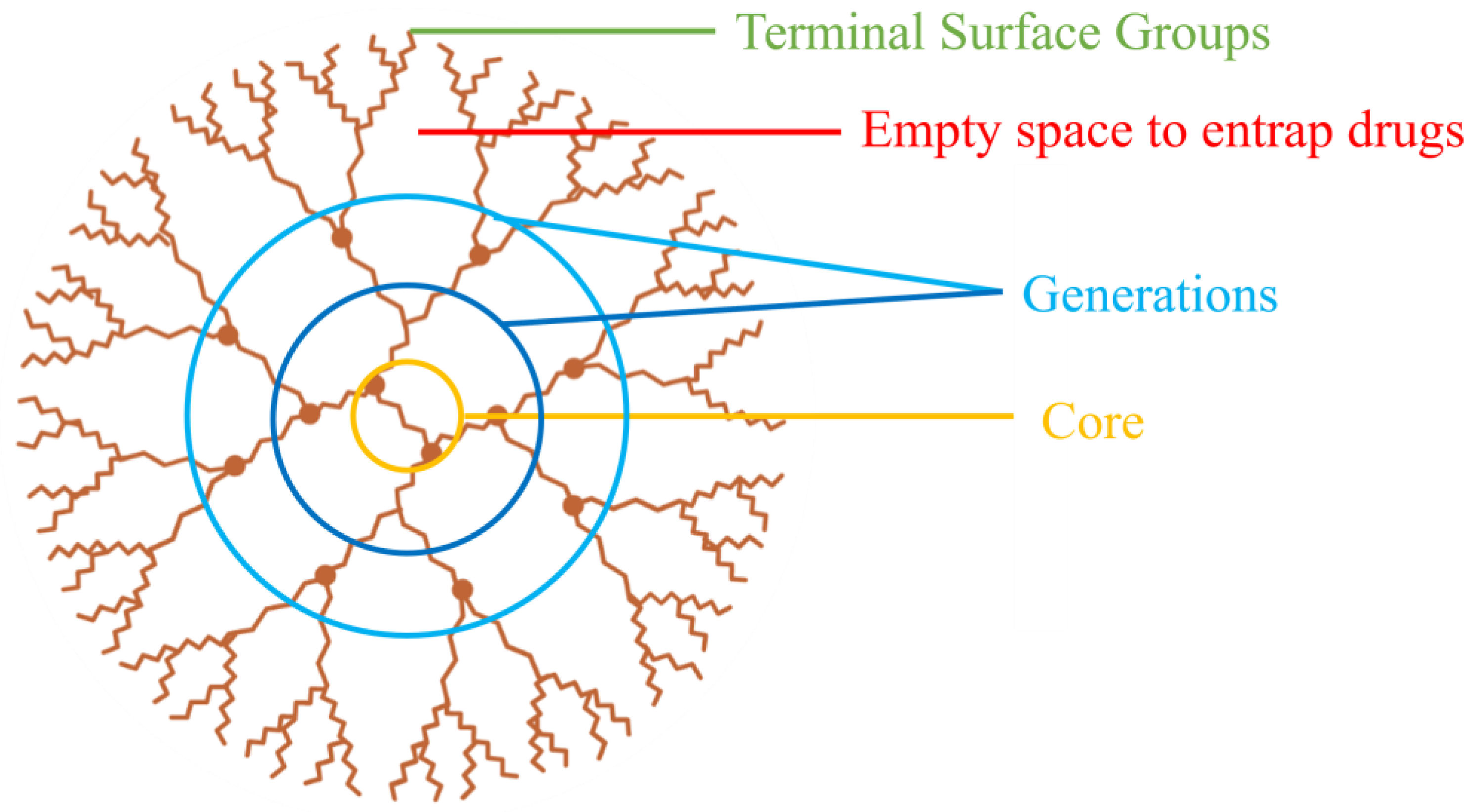 Pharmaceutics 15 00139 g002