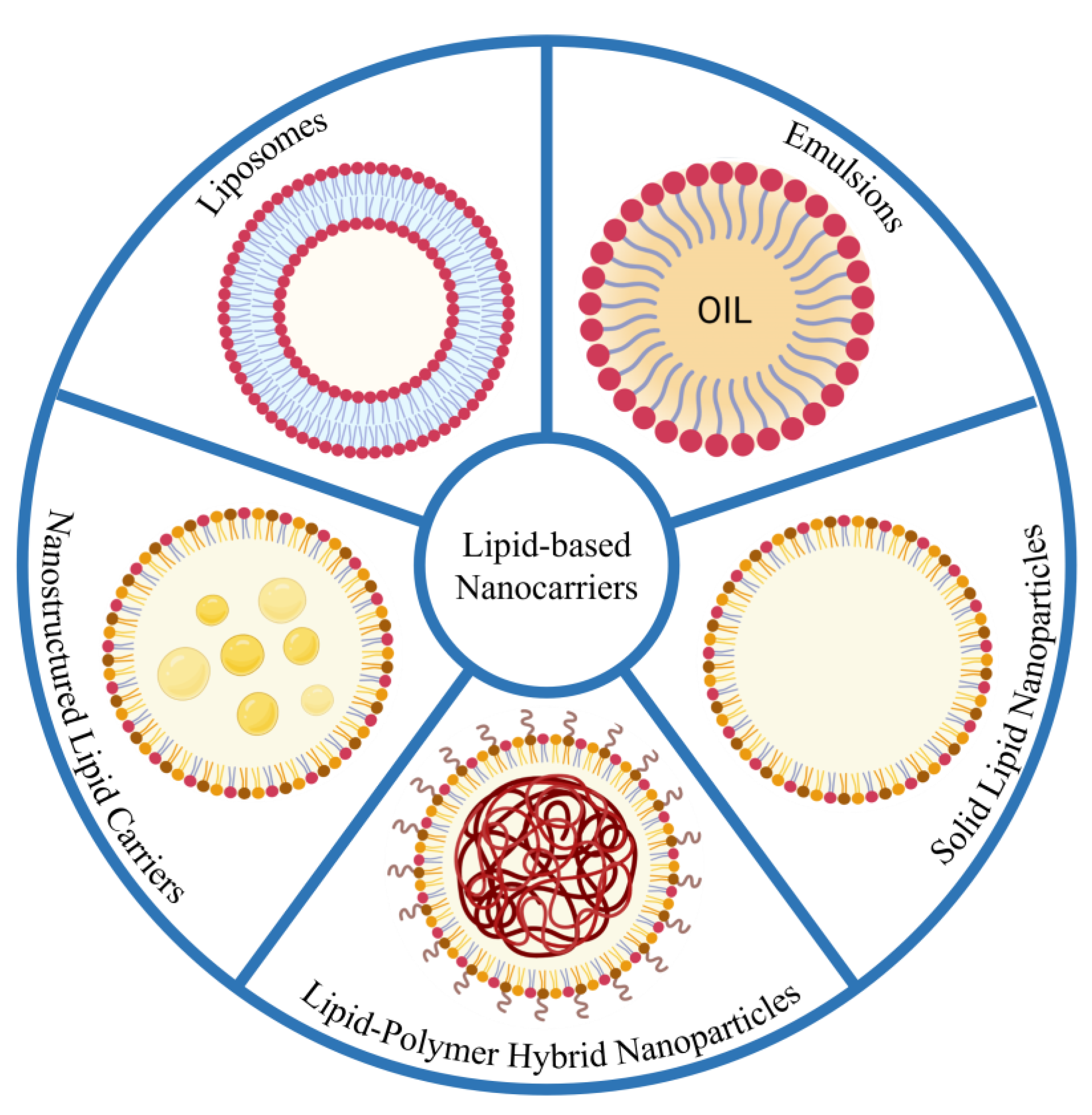 Pharmaceutics 15 00139 g003