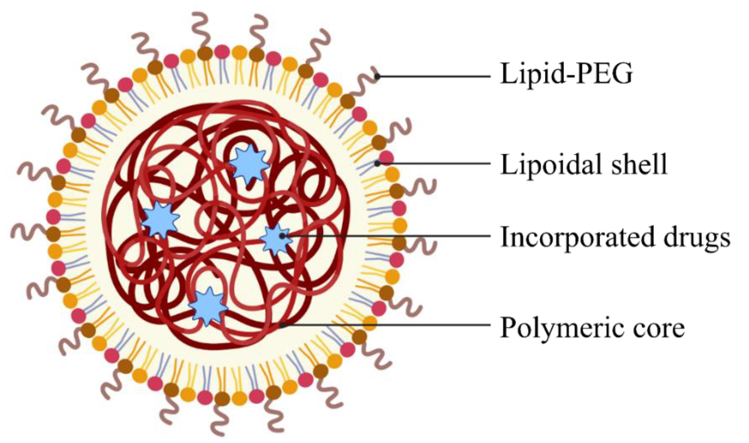 Pharmaceutics 15 00139 g006