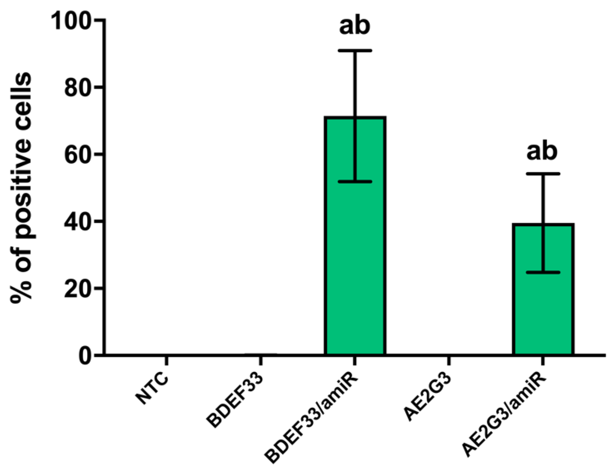 Pharmaceutics 15 00148 g002