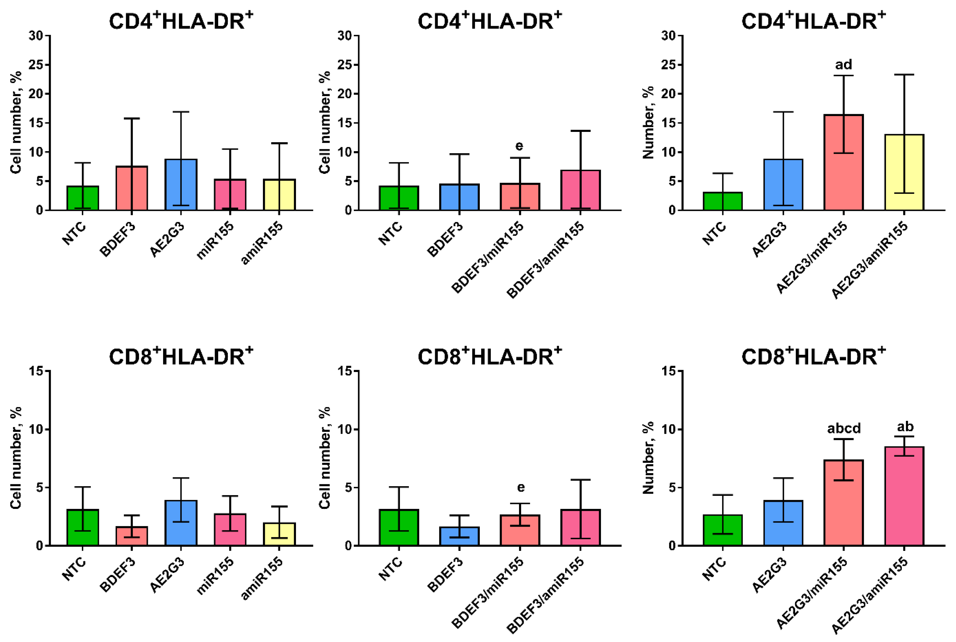 Pharmaceutics 15 00148 g004