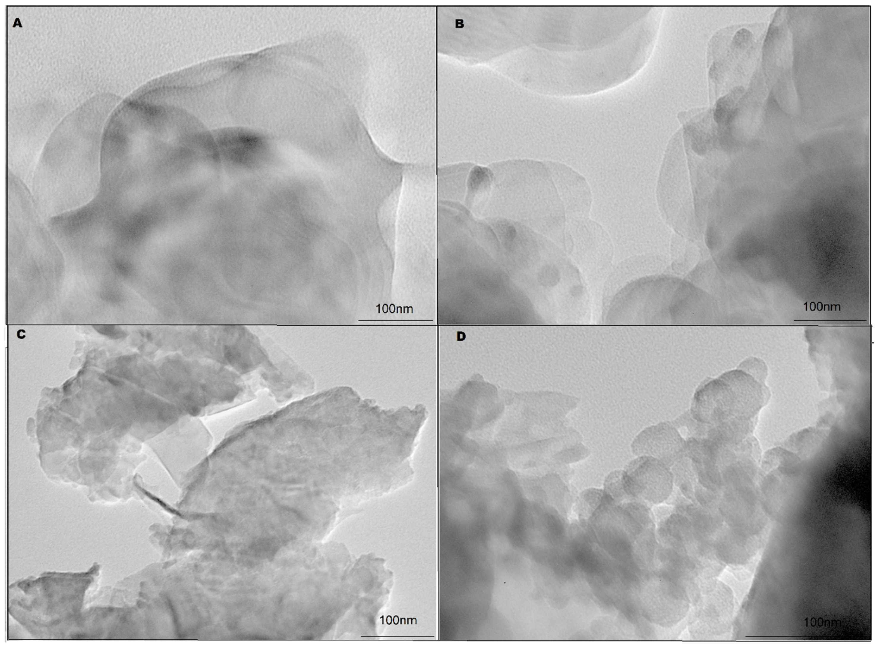 Pharmaceutics 15 00149 g002