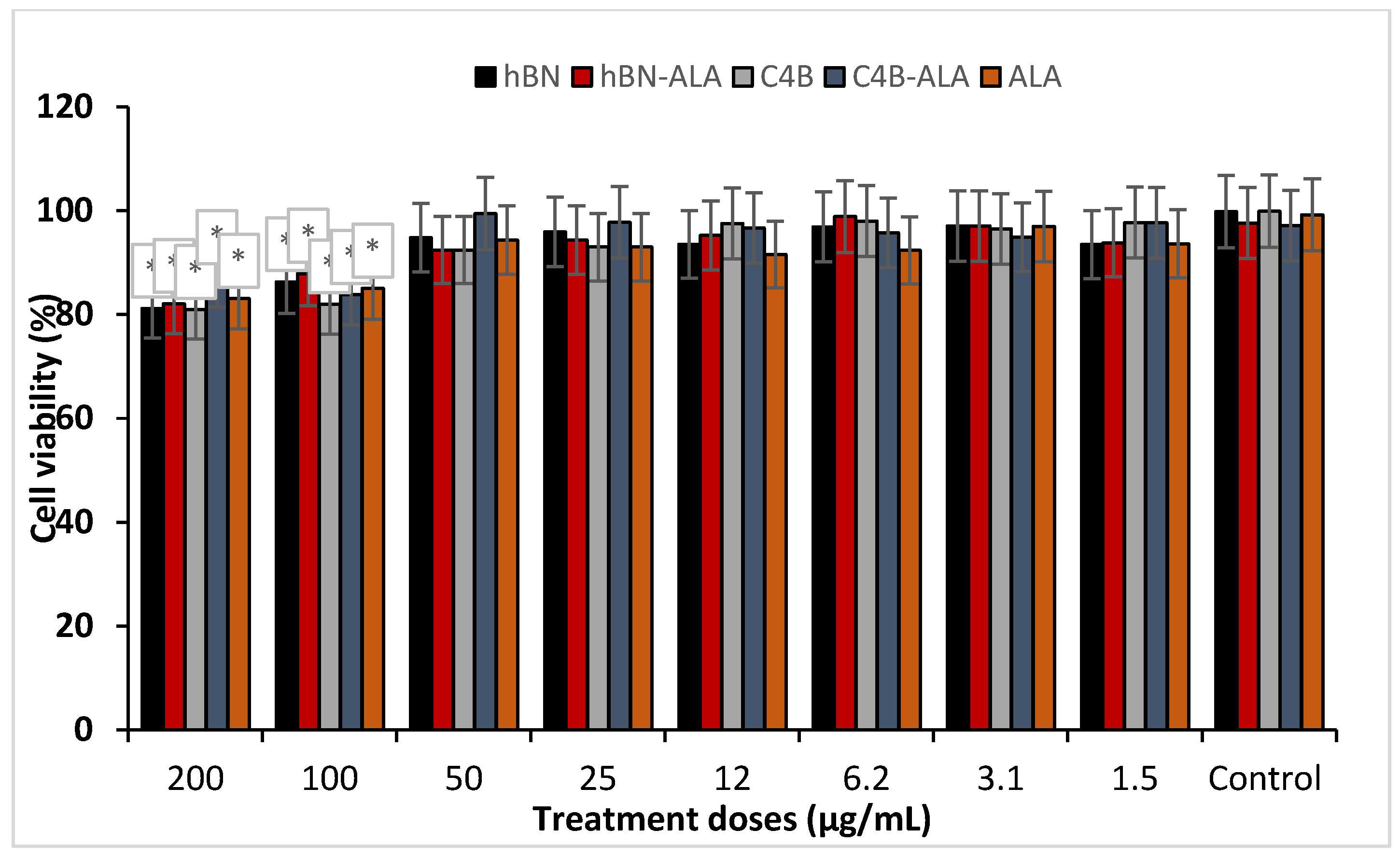 Pharmaceutics 15 00149 g004