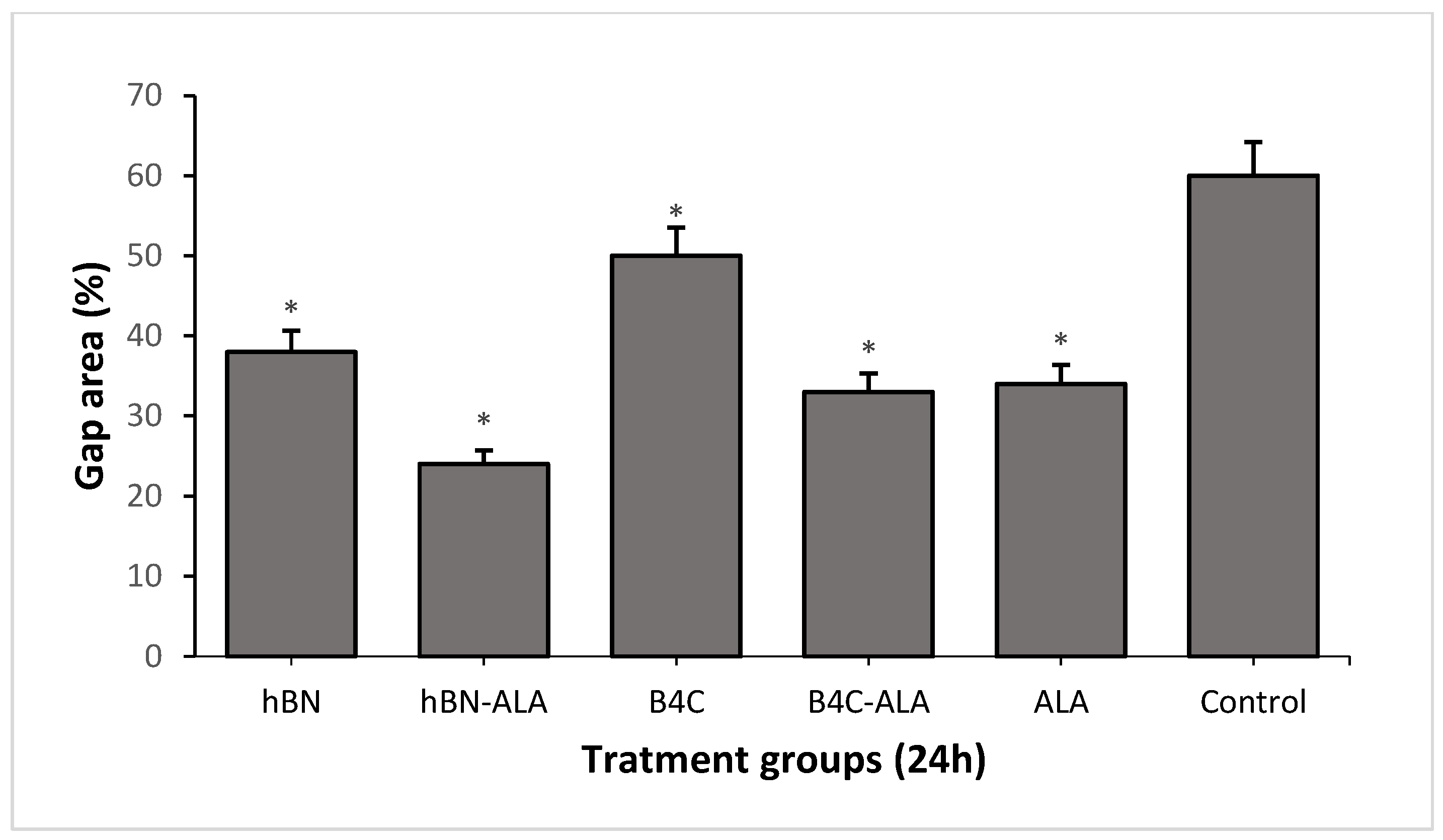 Pharmaceutics 15 00149 g006