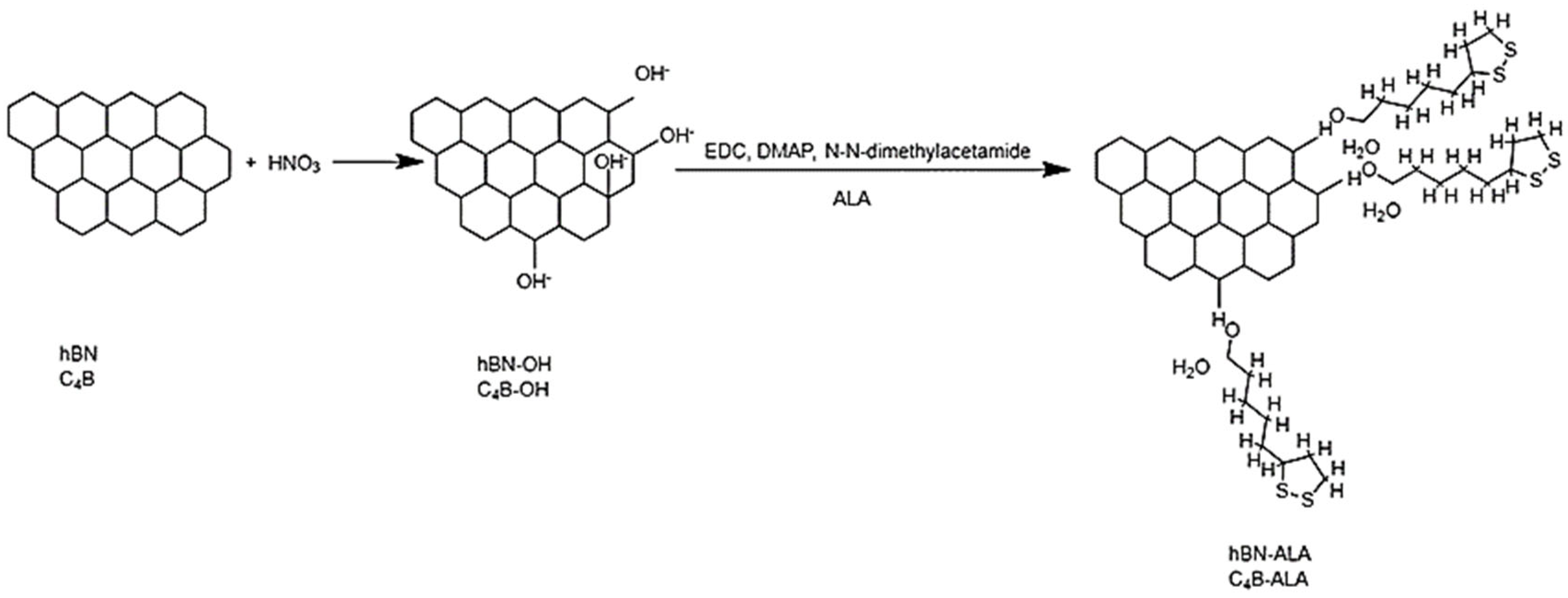 Pharmaceutics 15 00149 sch001