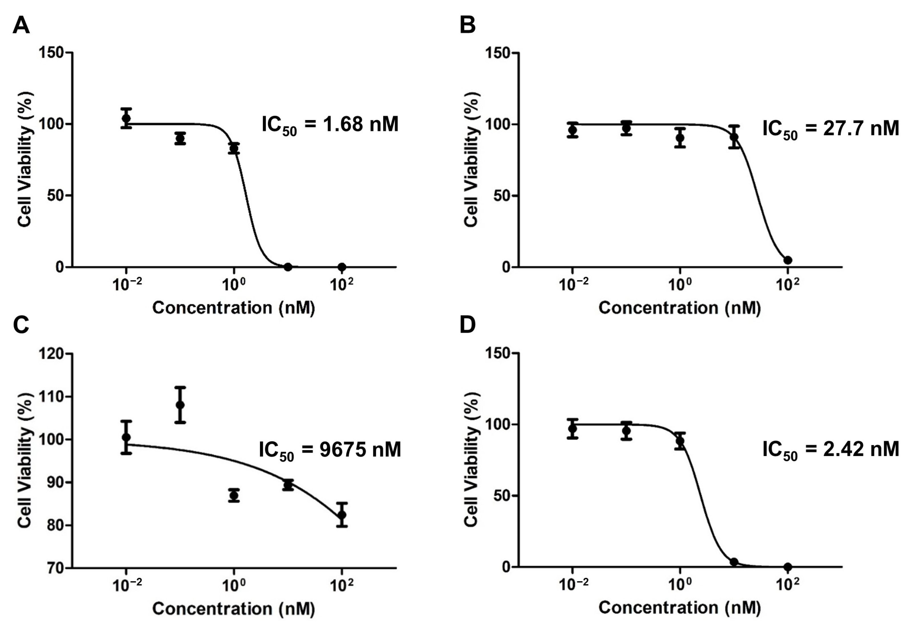 Pharmaceutics 15 00154 g004
