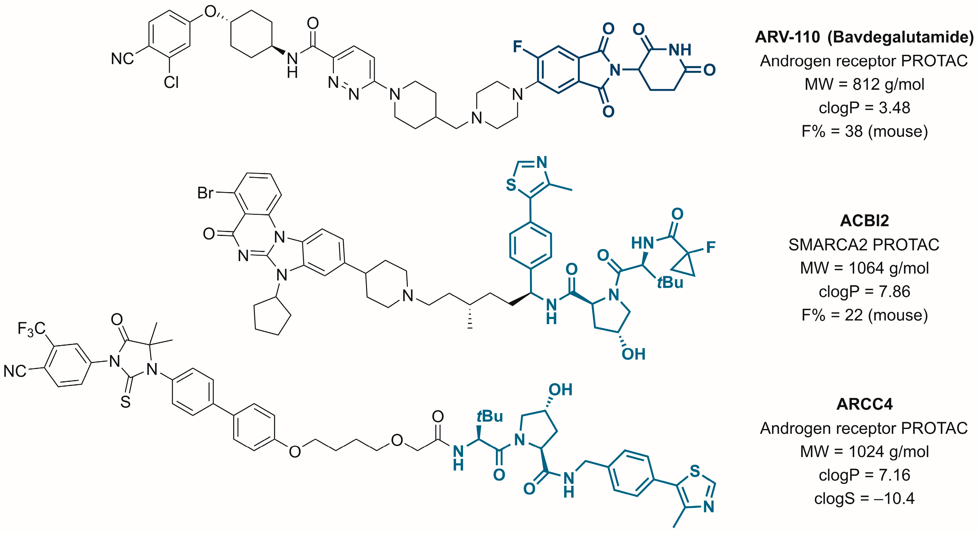 Pharmaceutics 15 00156 g001 Pharmaceutics 15 00156 g001