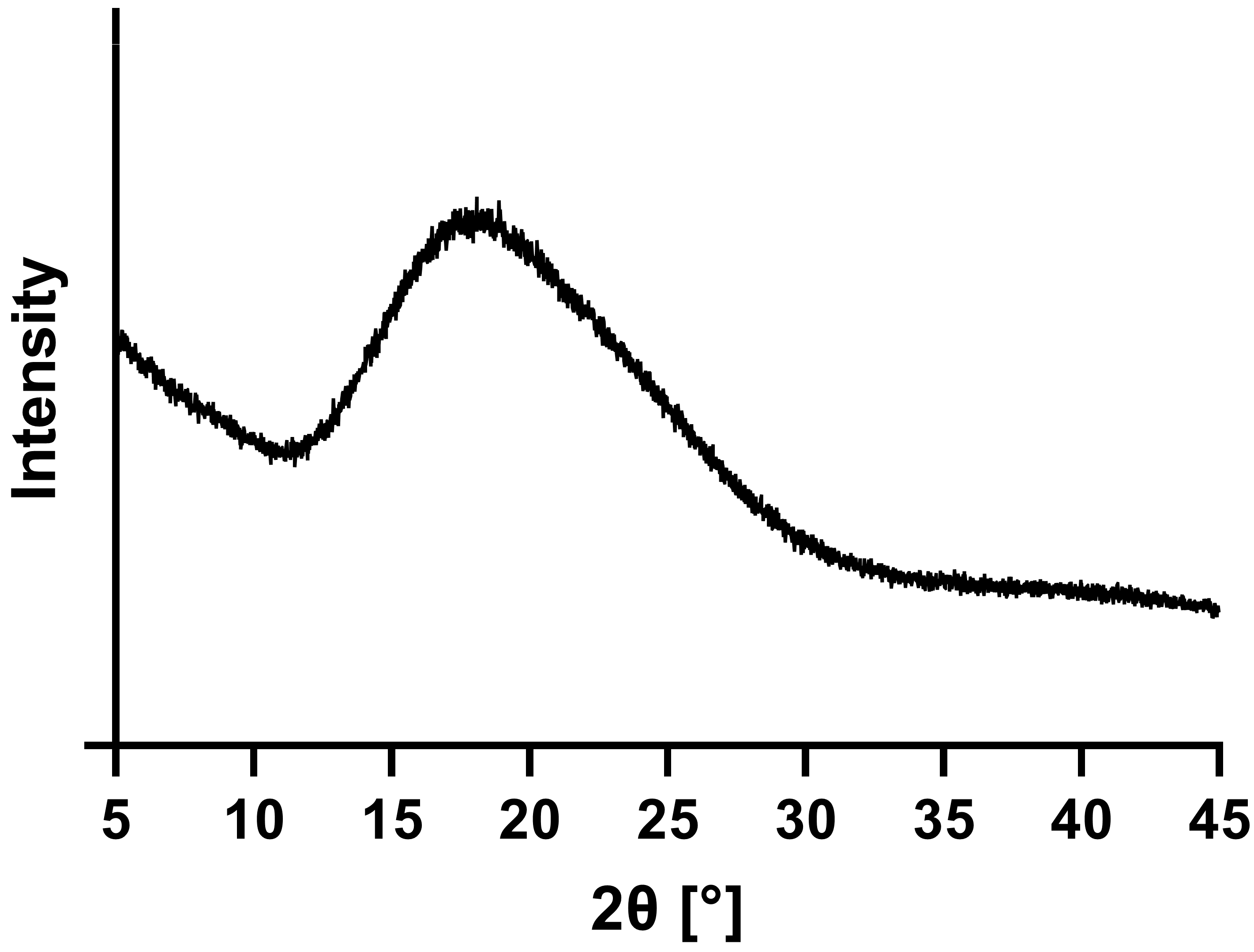Pharmaceutics 15 00156 g002 Pharmaceutics 15 00156 g002