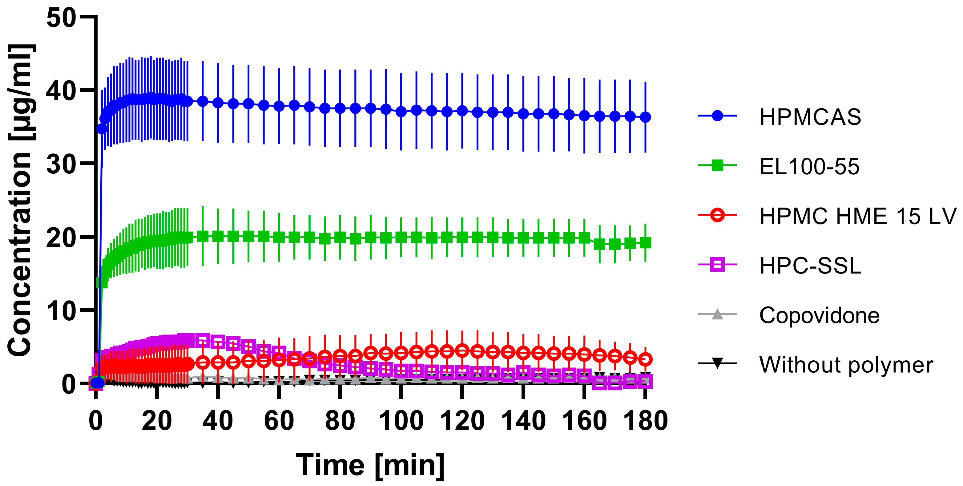 Pharmaceutics 15 00156 g004 Pharmaceutics 15 00156 g004