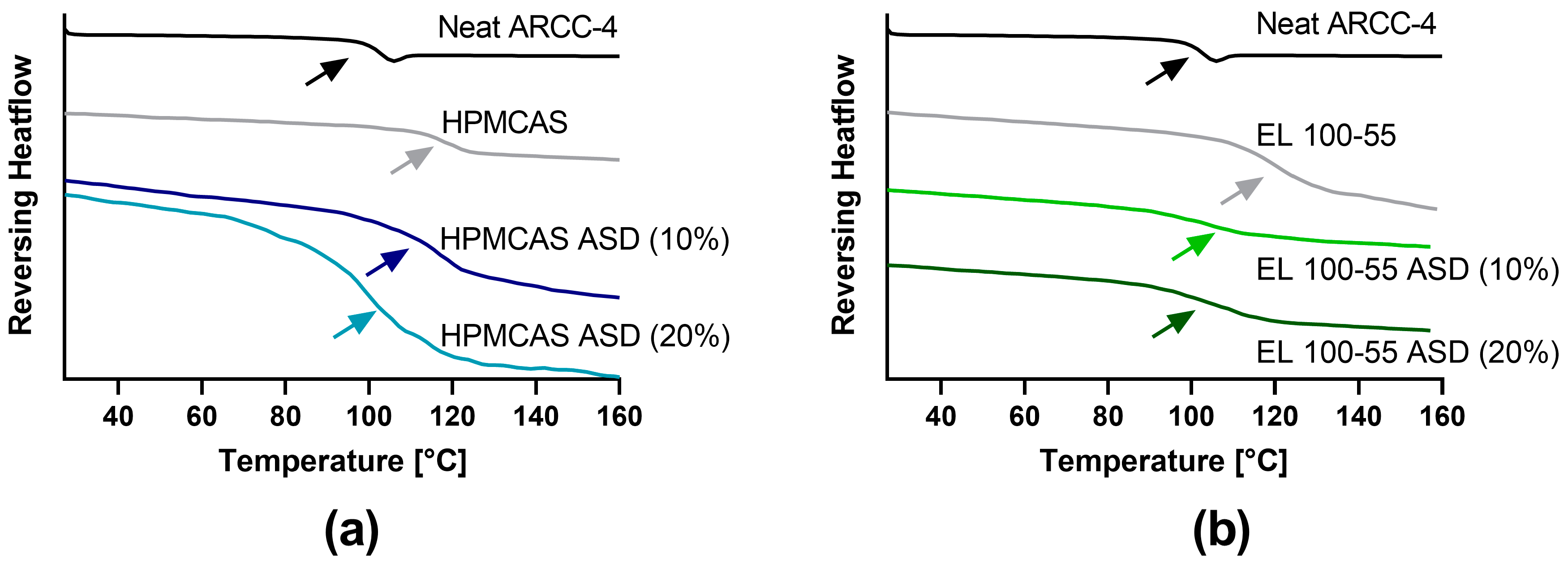 Pharmaceutics 15 00156 g005 Pharmaceutics 15 00156 g005