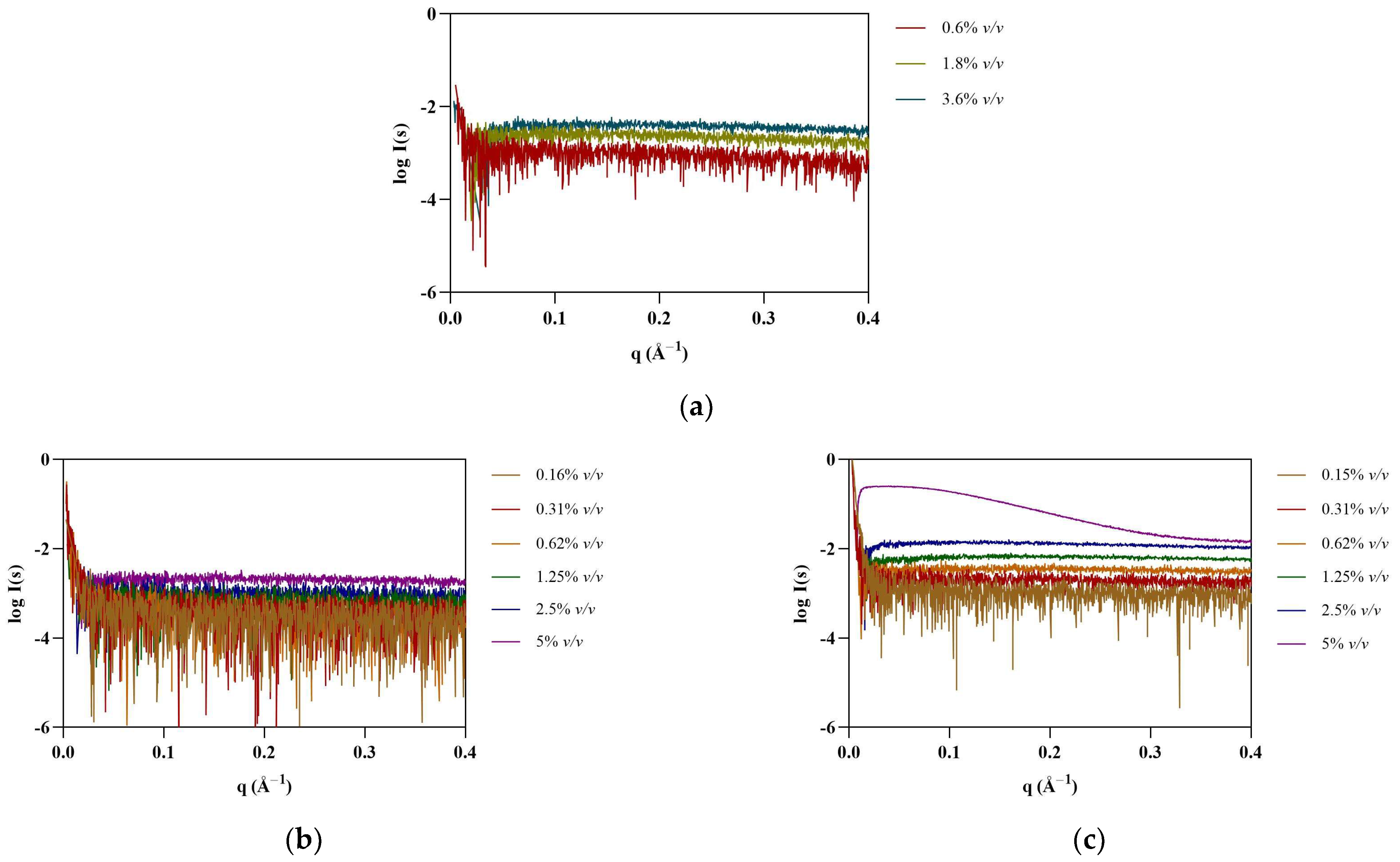 Pharmaceutics 15 00157 g001