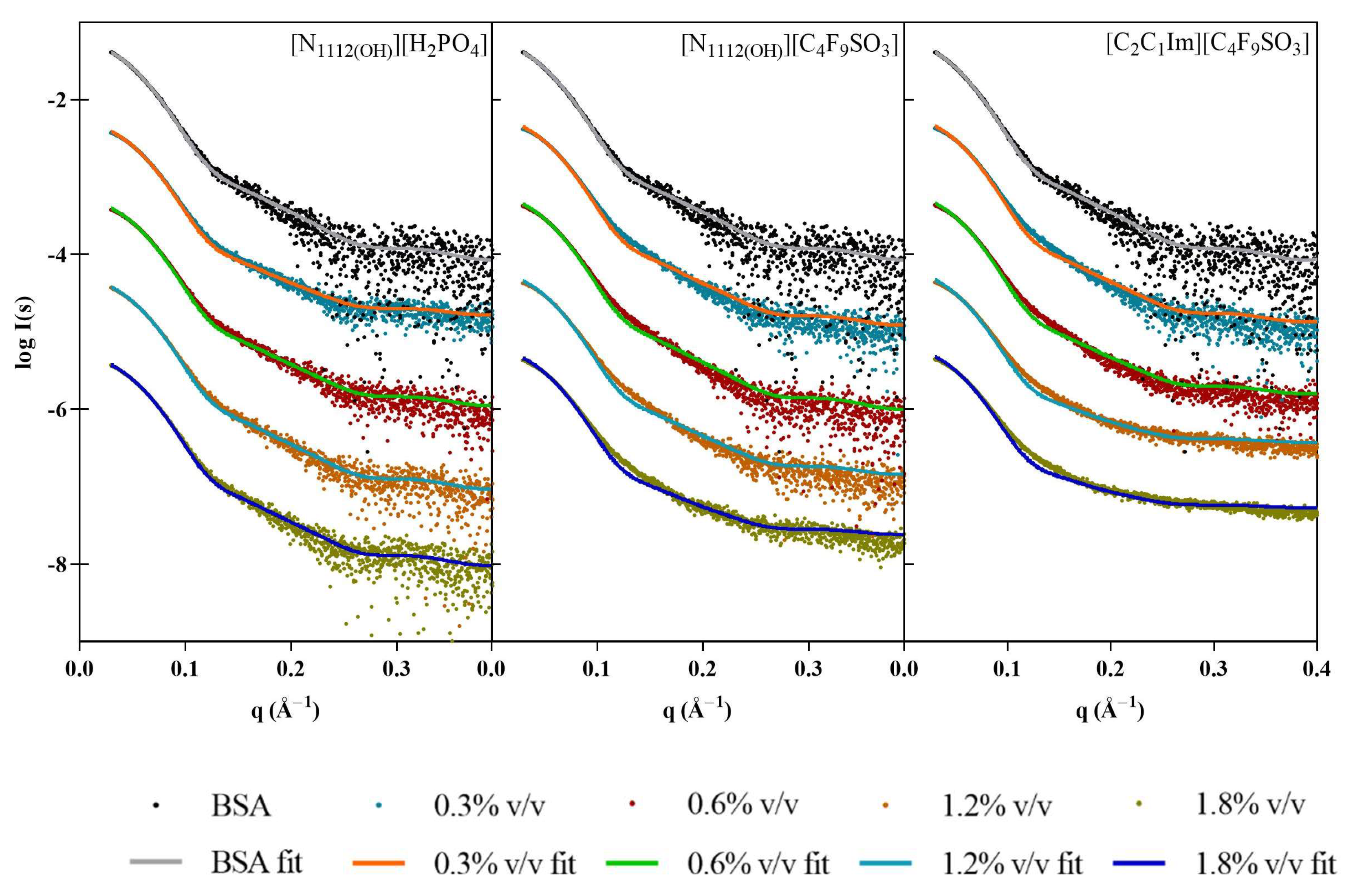 Pharmaceutics 15 00157 g004