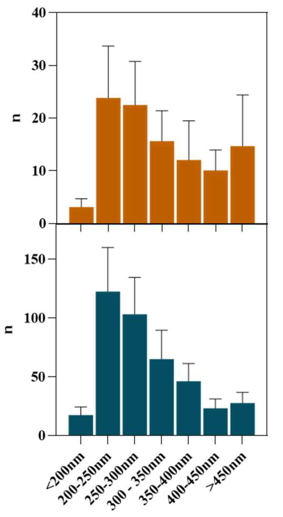 Pharmaceutics 15 00157 g015
