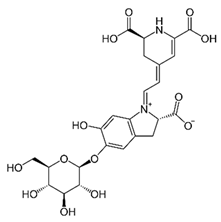 Pharmaceutics 15 00159 i003 Pharmaceutics 15 00159 i003