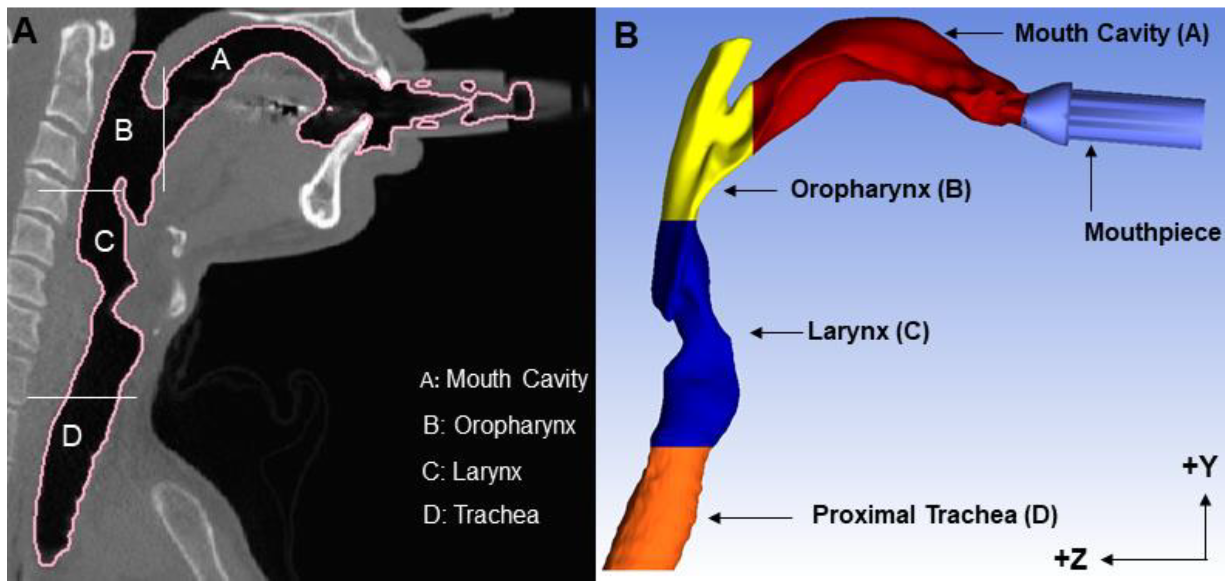 Pharmaceutics 15 00160 g001