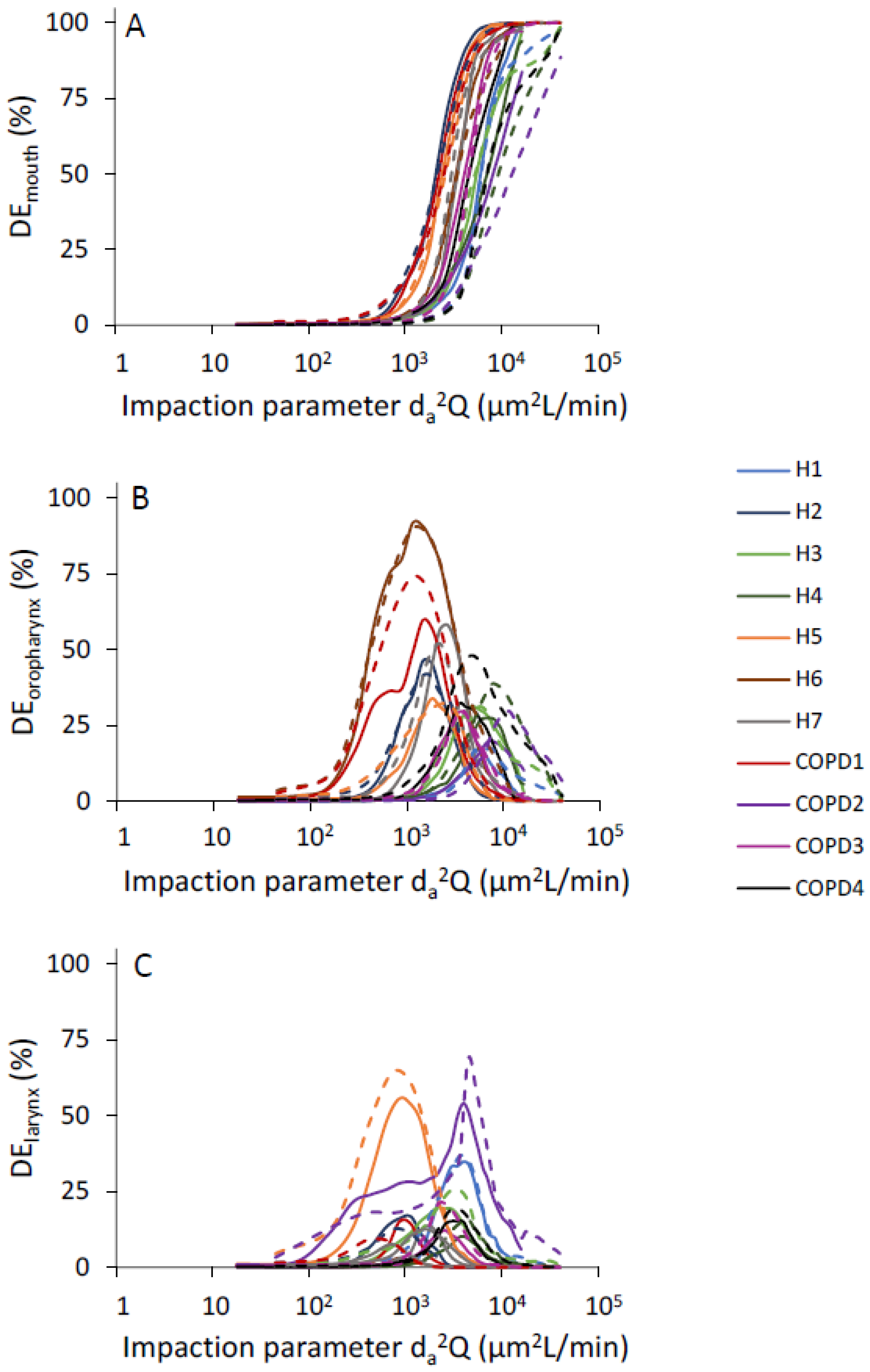 Pharmaceutics 15 00160 g003