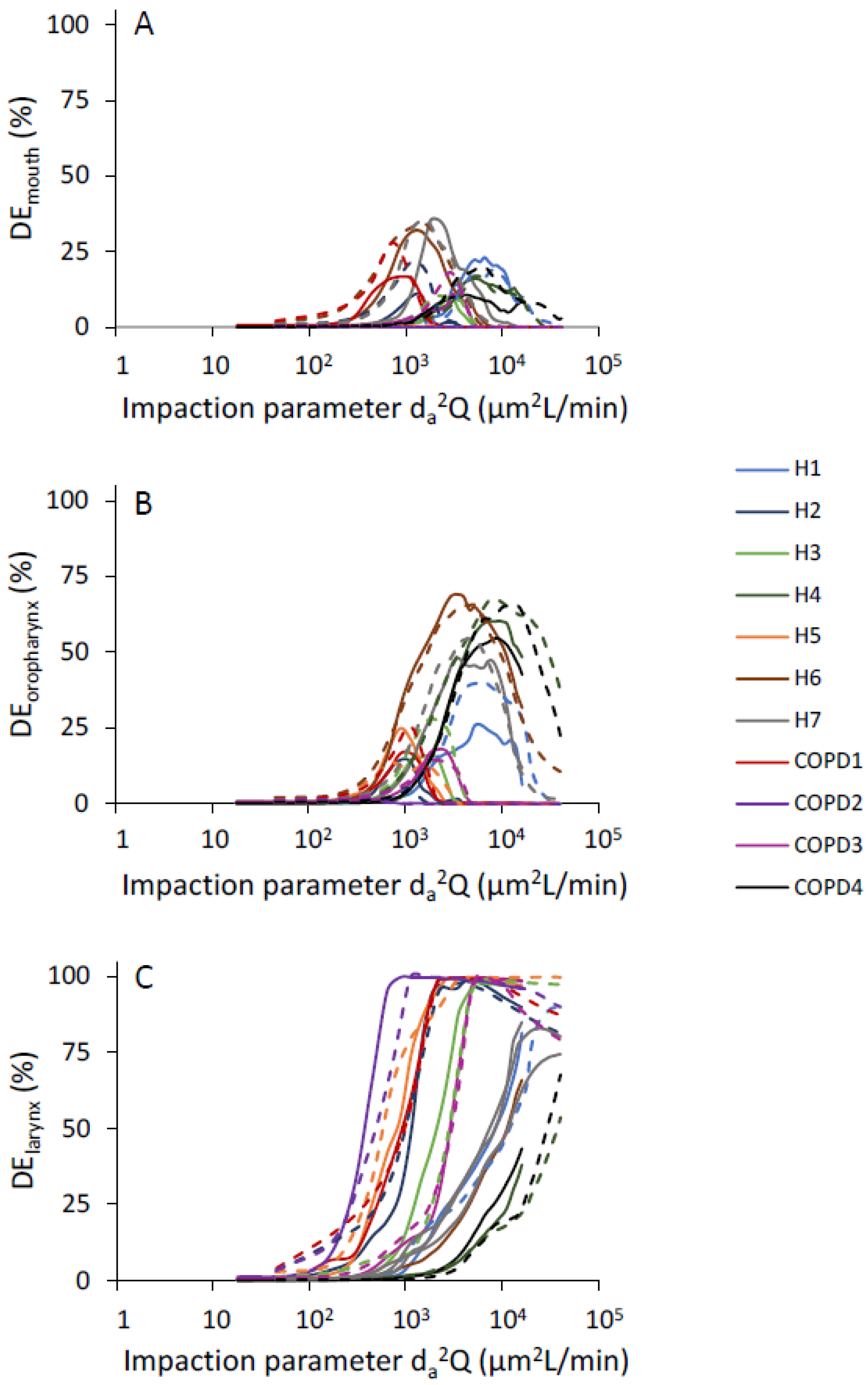 Pharmaceutics 15 00160 g006