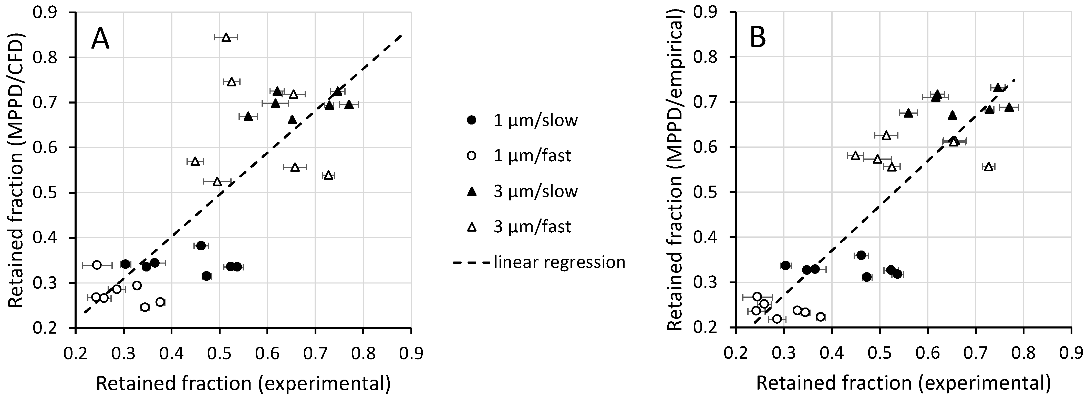Pharmaceutics 15 00160 g007