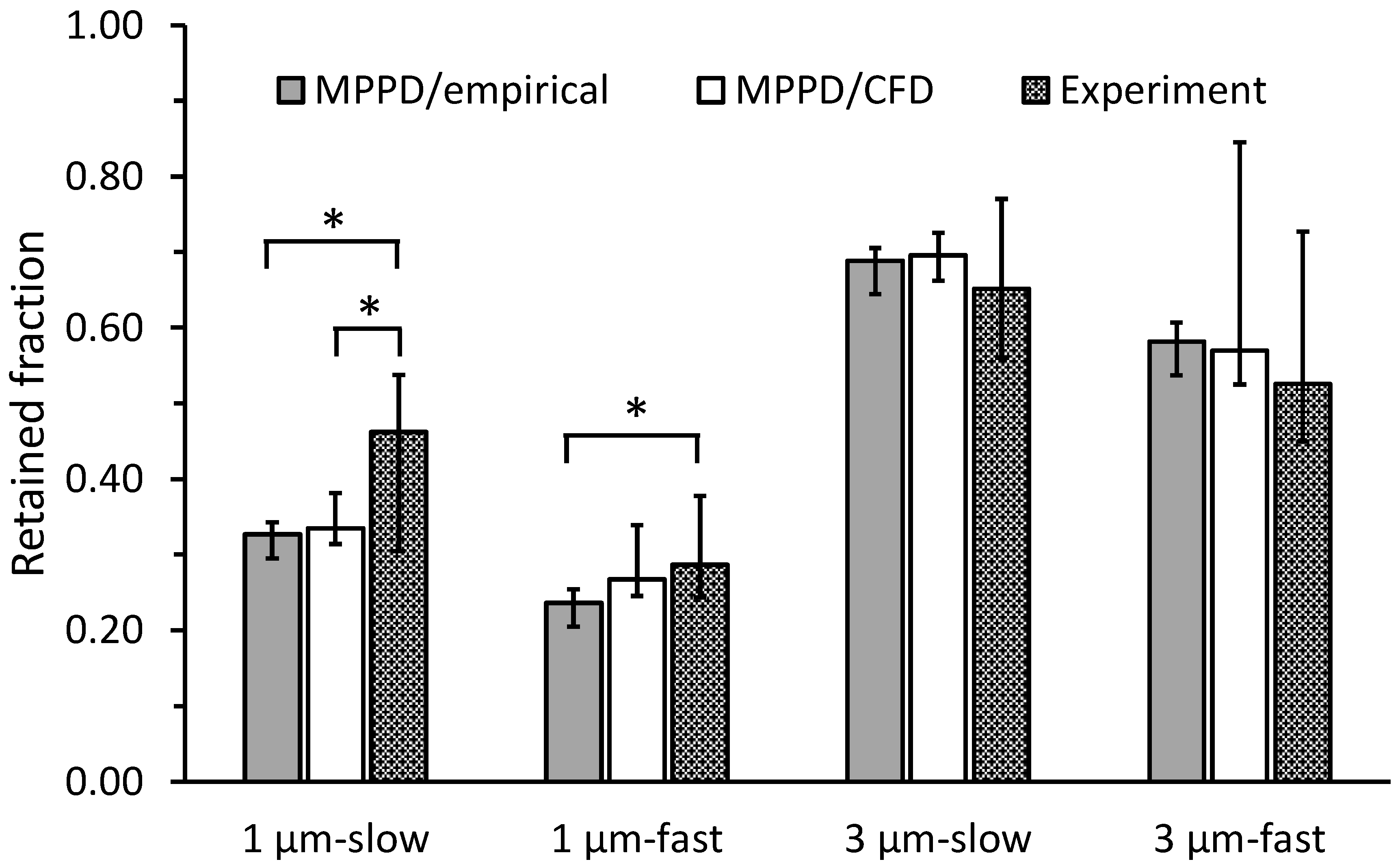 Pharmaceutics 15 00160 g008