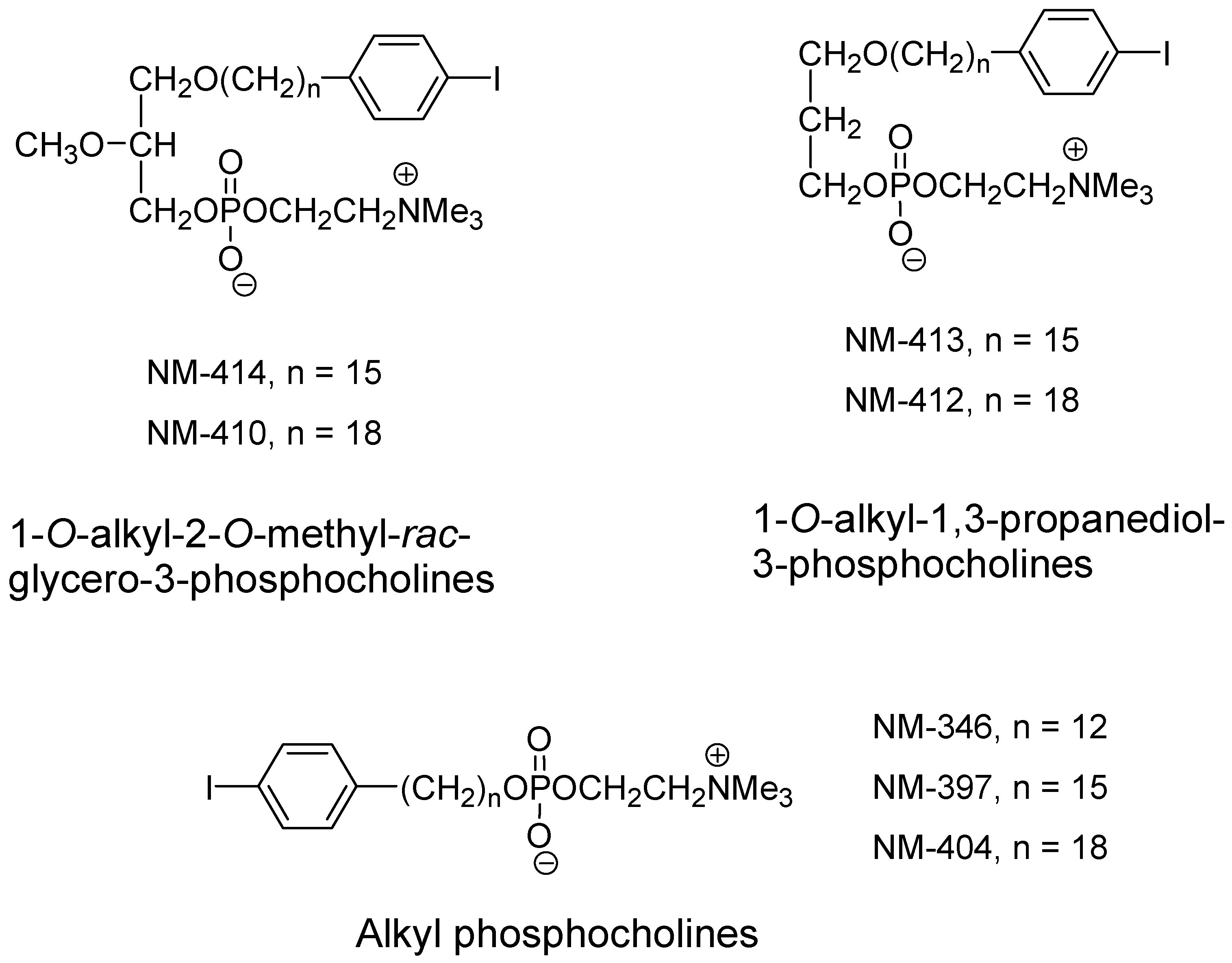 Pharmaceutics 15 00171 g001 Pharmaceutics 15 00171 g001