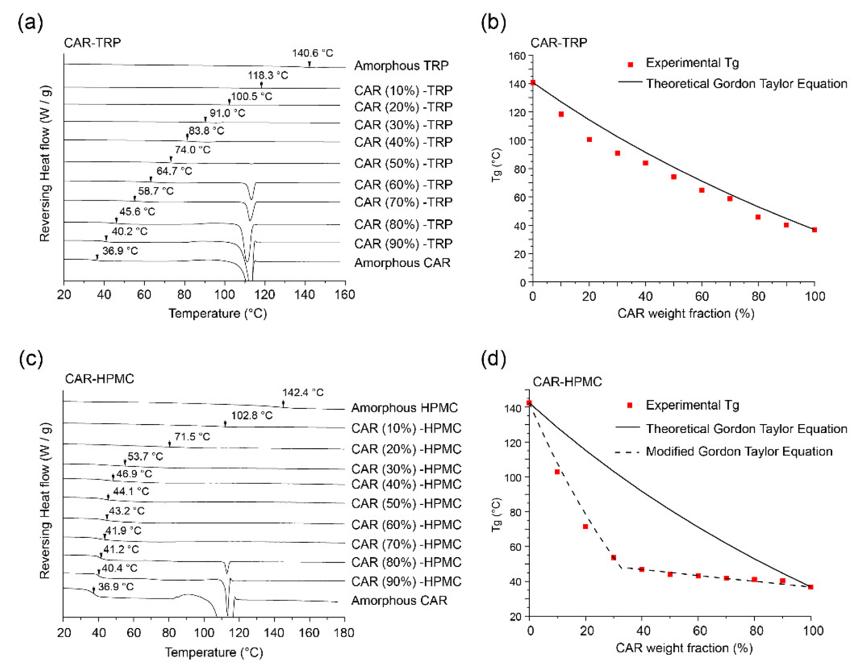 Pharmaceutics 15 00172 g001