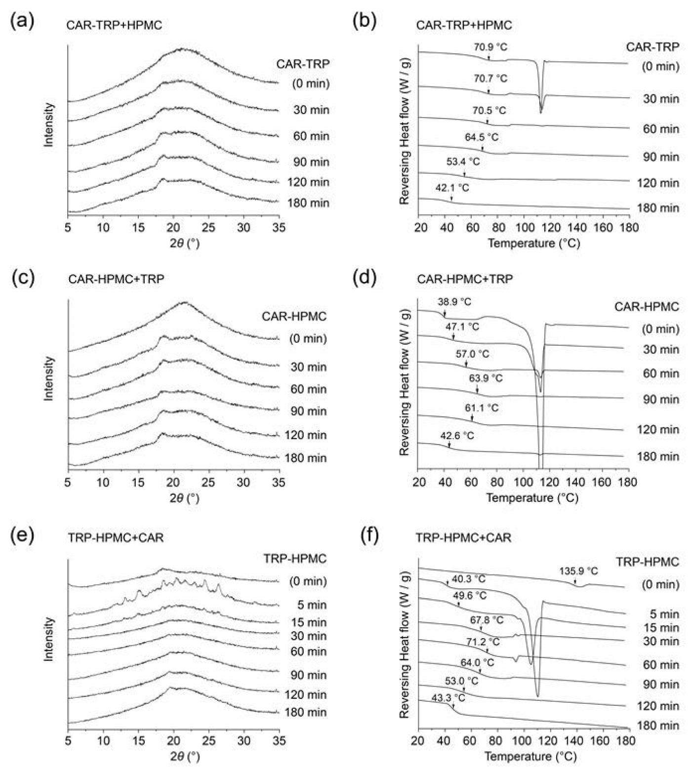 Pharmaceutics 15 00172 g002