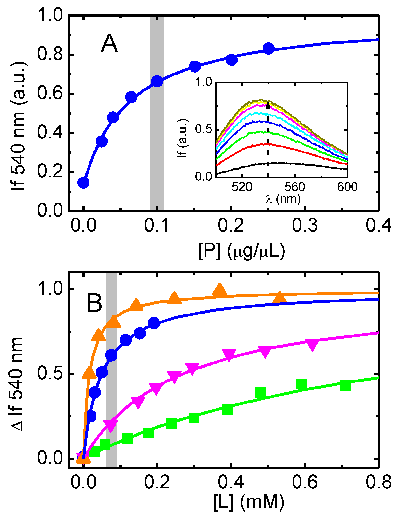 Pharmaceutics 15 00174 g003 Pharmaceutics 15 00174 g003