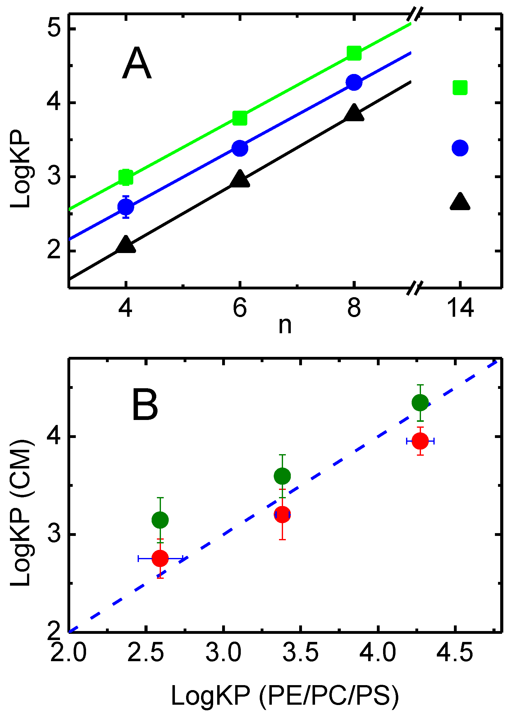 Pharmaceutics 15 00174 g004 Pharmaceutics 15 00174 g004