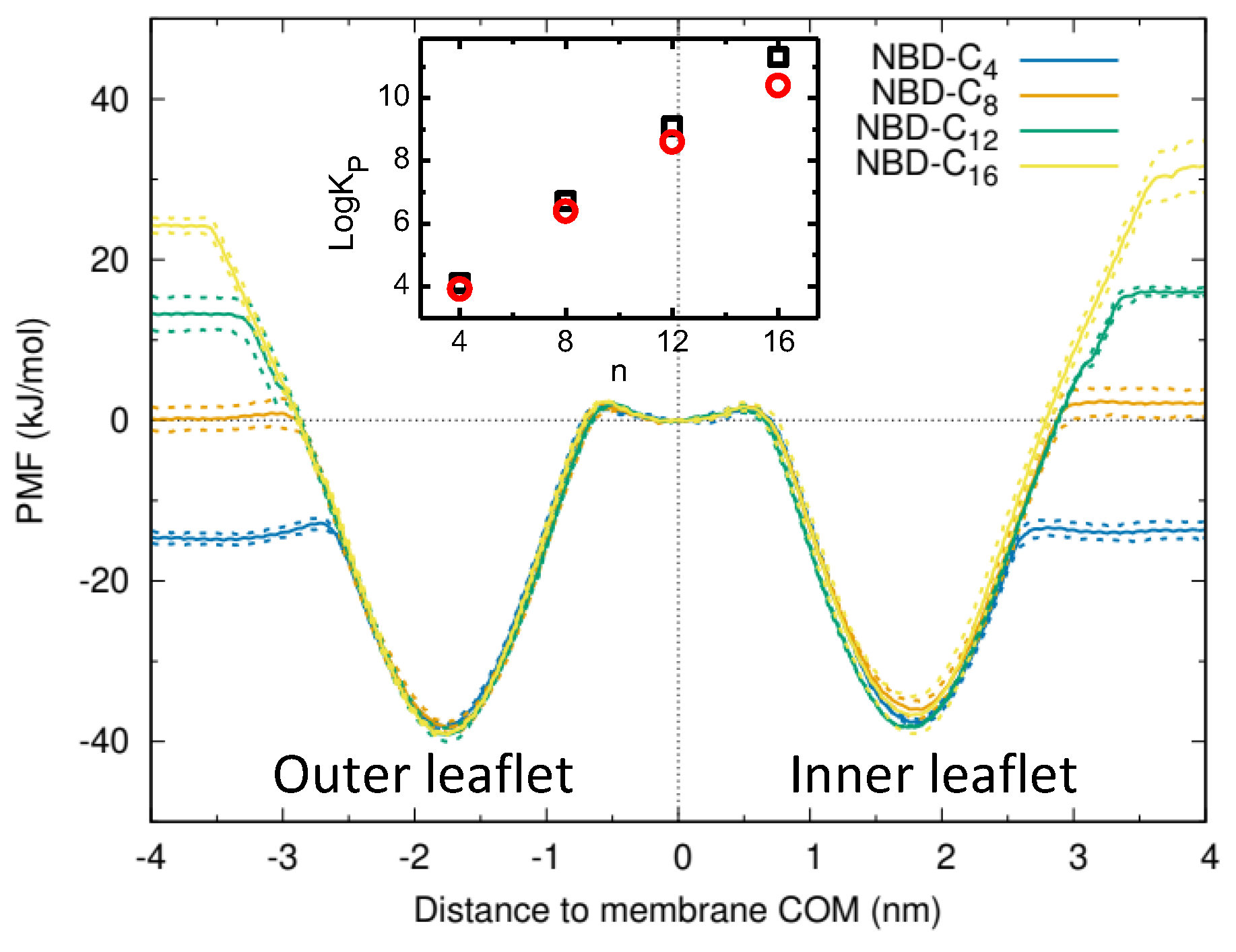 Pharmaceutics 15 00174 g005 Pharmaceutics 15 00174 g005