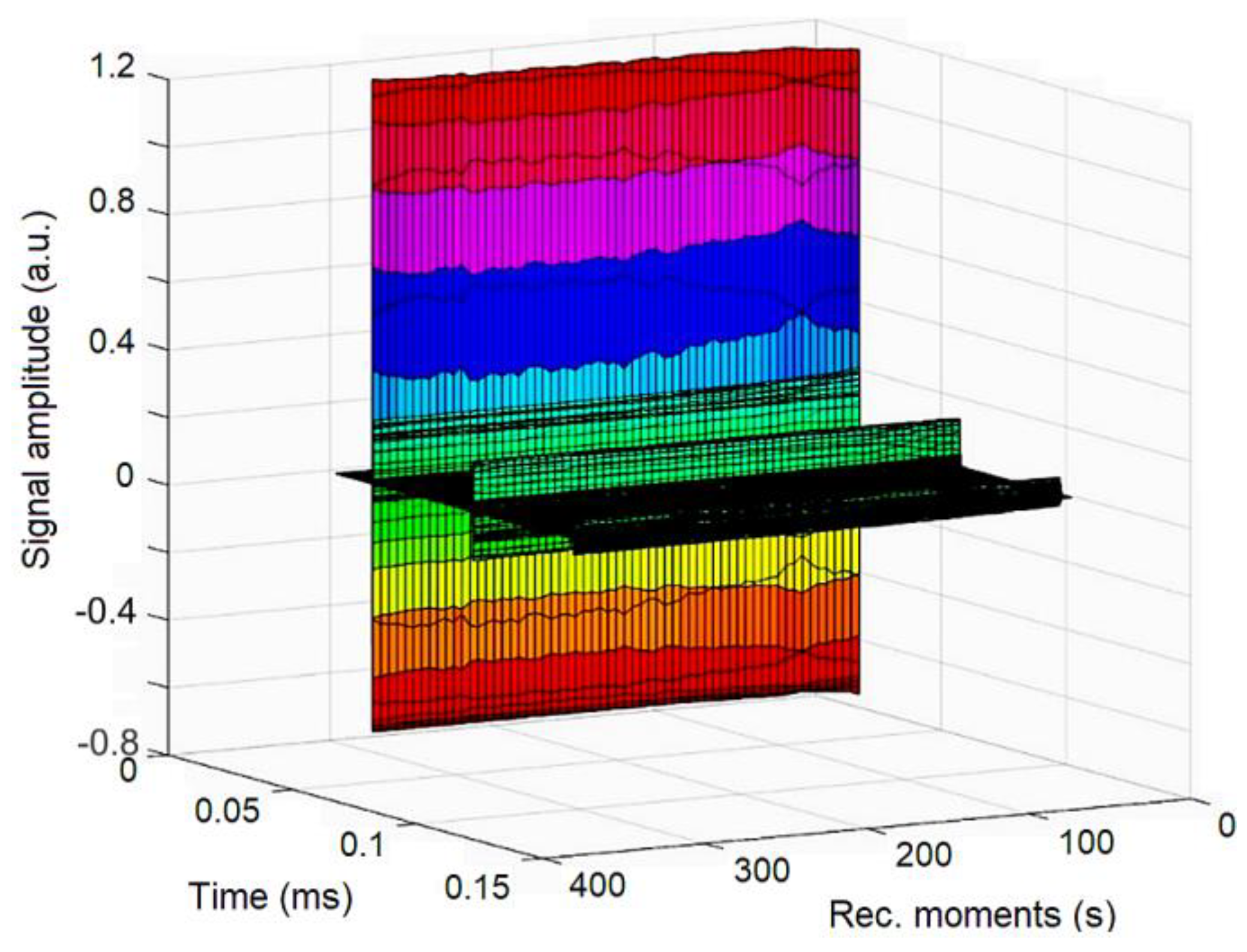 Pharmaceutics 15 00177 g003 Pharmaceutics 15 00177 g003