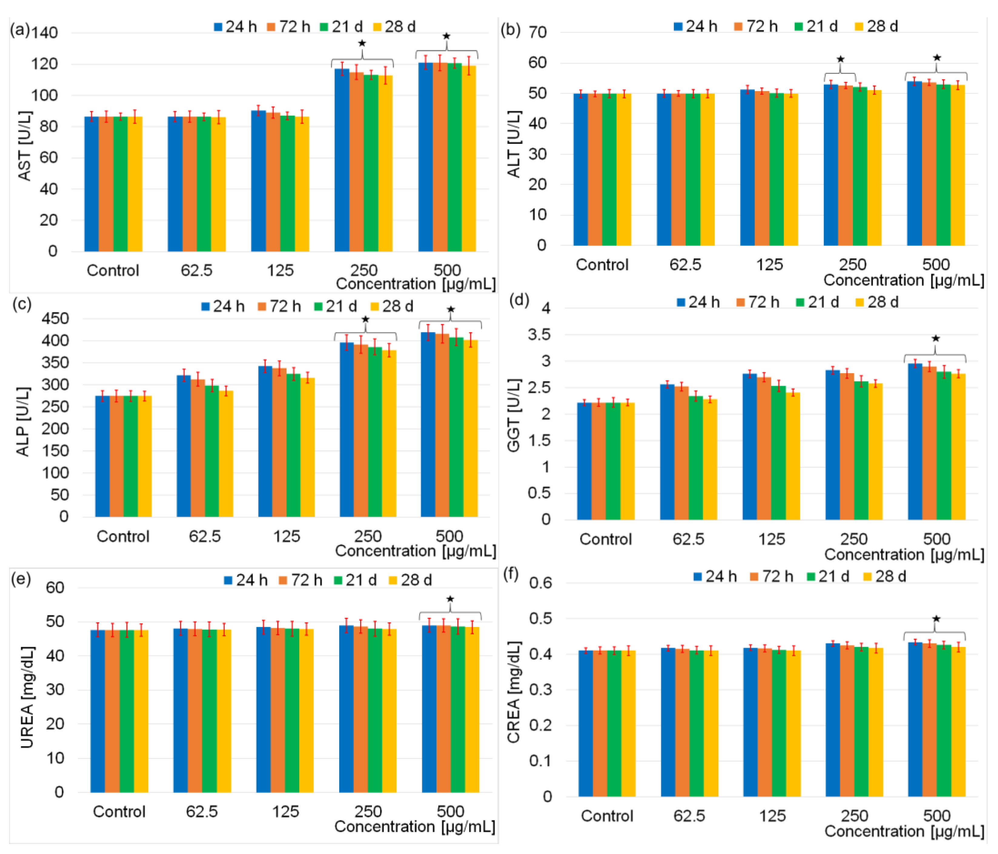 Pharmaceutics 15 00177 g007 Pharmaceutics 15 00177 g007