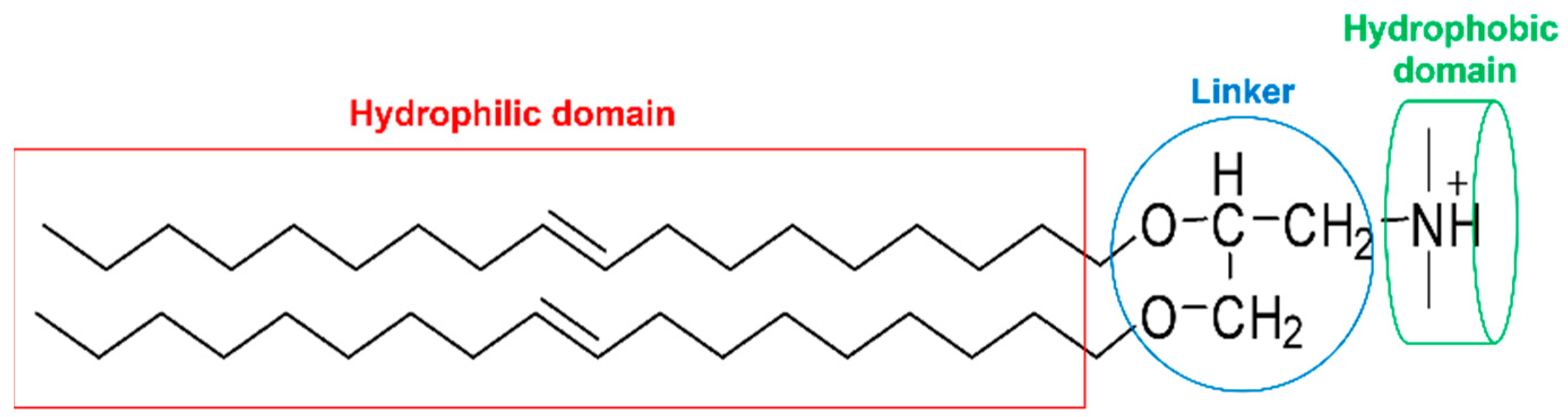 Pharmaceutics 15 00178 g001