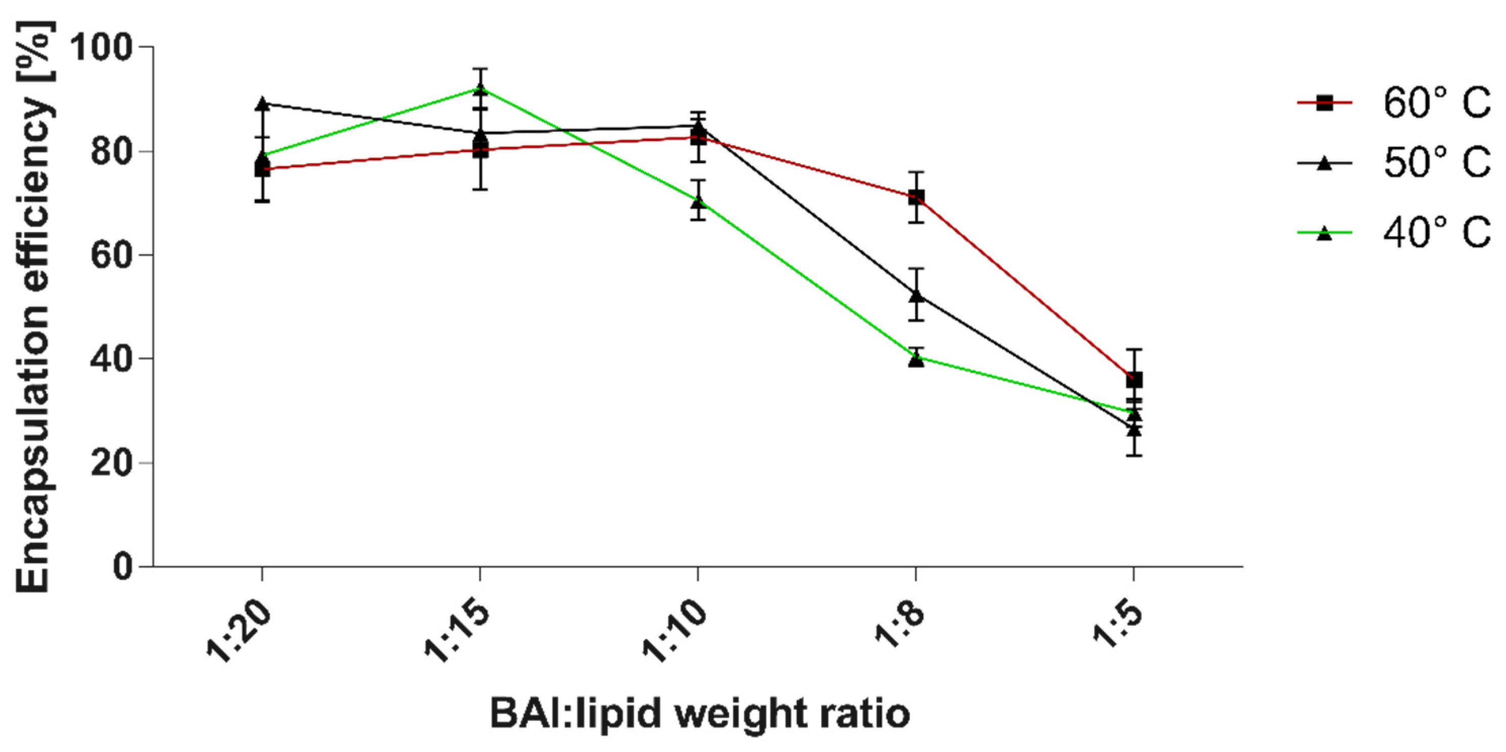 Pharmaceutics 15 00179 g002 Pharmaceutics 15 00179 g002