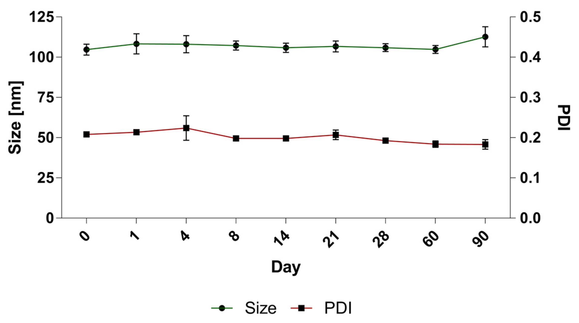 Pharmaceutics 15 00179 g006 Pharmaceutics 15 00179 g006