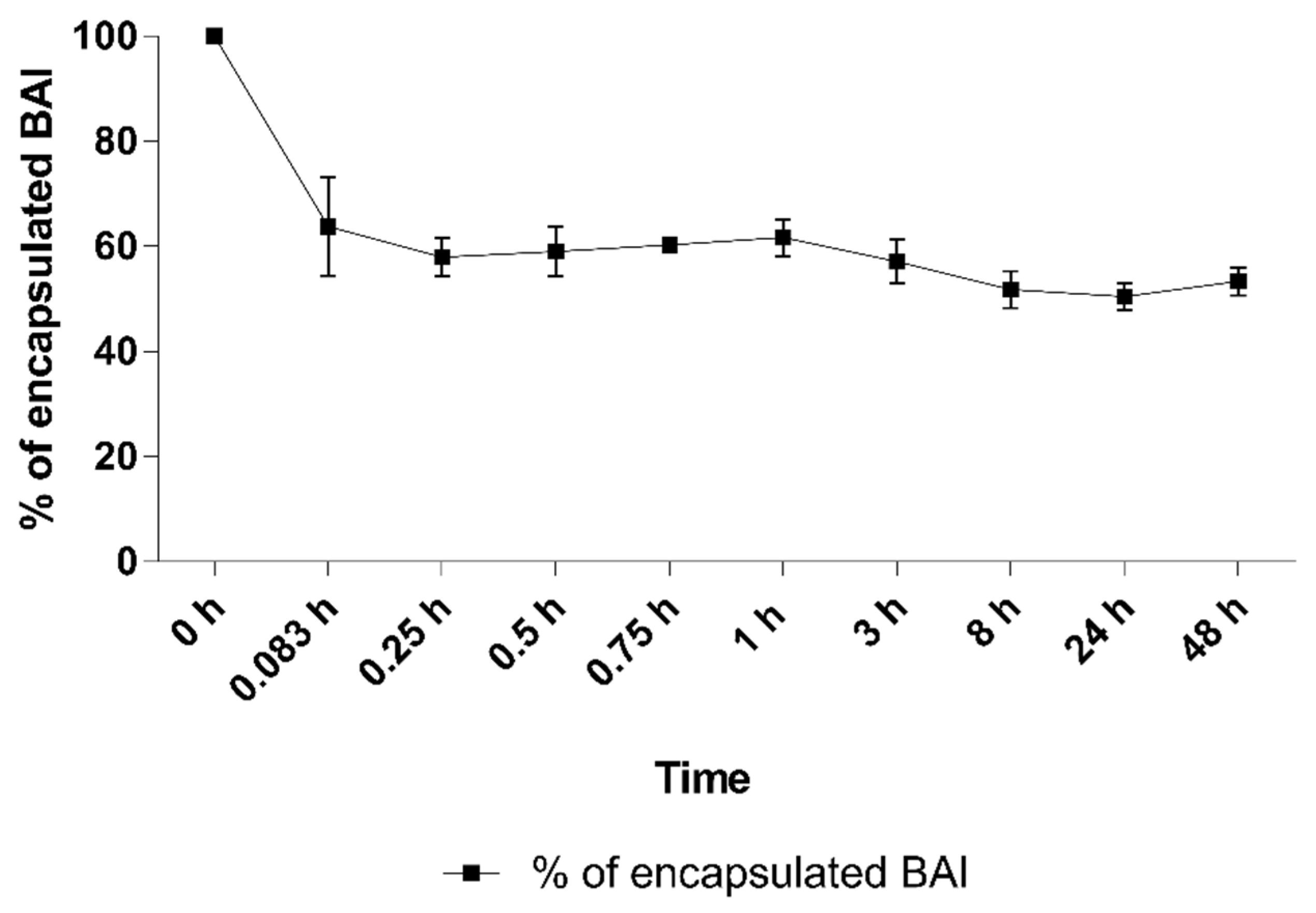 Pharmaceutics 15 00179 g008 Pharmaceutics 15 00179 g008