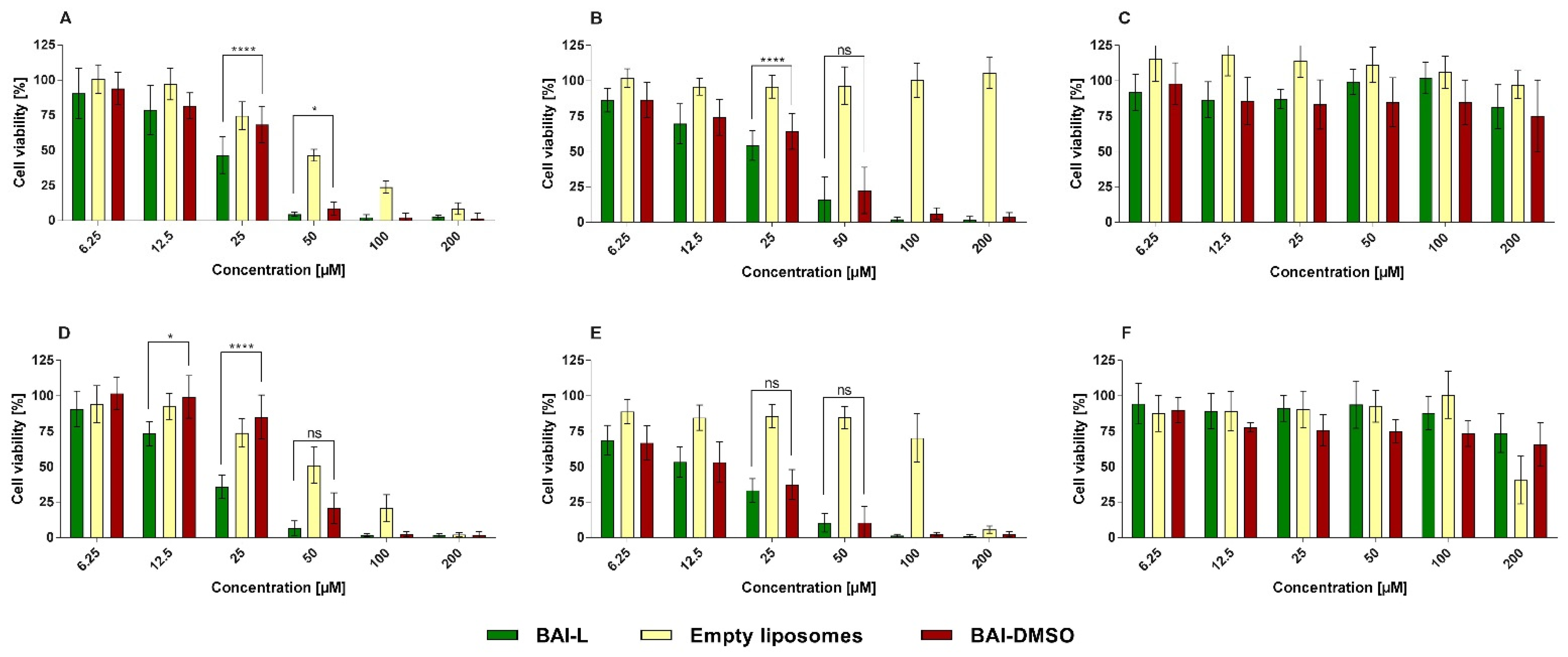 Pharmaceutics 15 00179 g009 Pharmaceutics 15 00179 g009