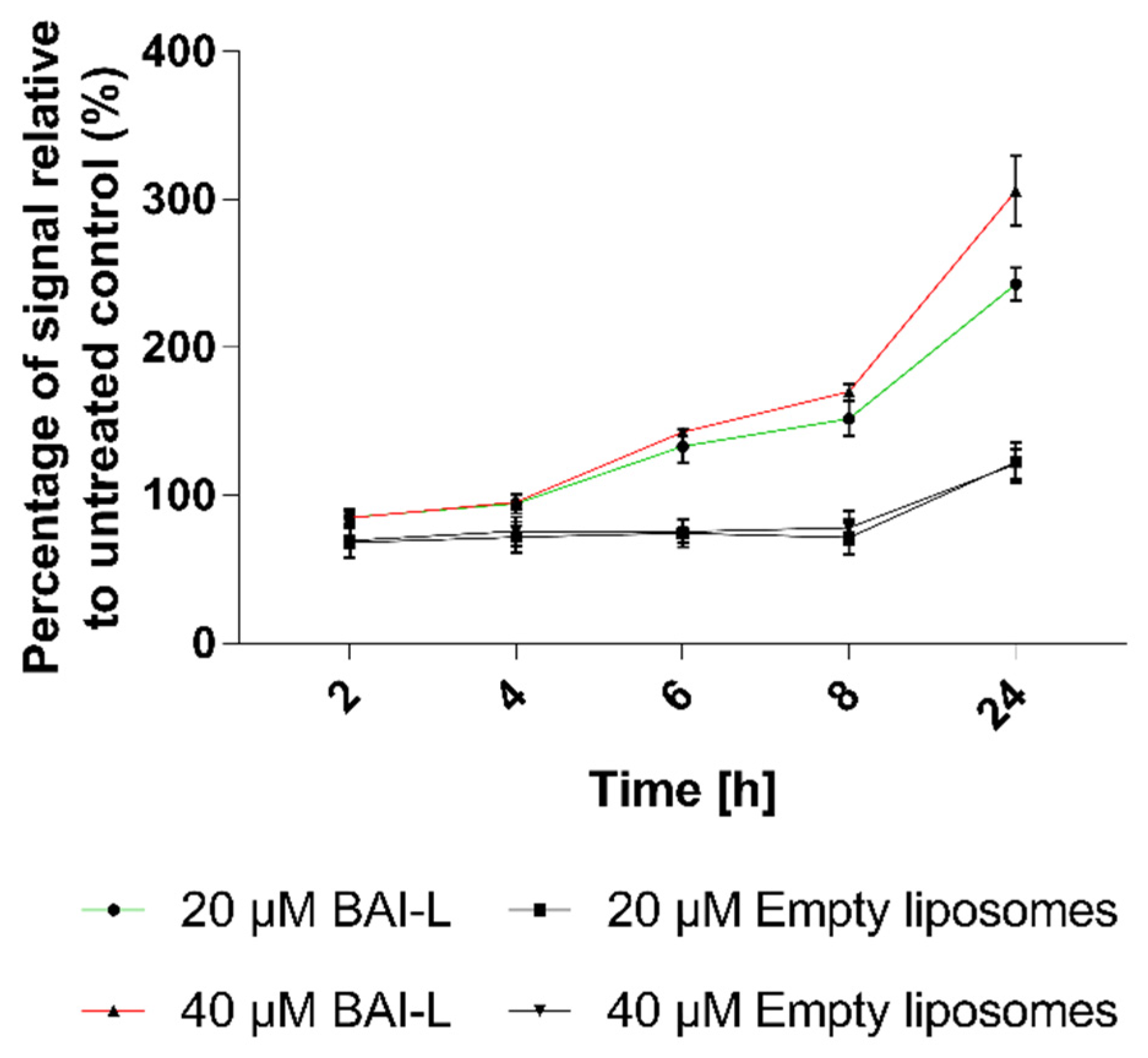 Pharmaceutics 15 00179 g010 Pharmaceutics 15 00179 g010