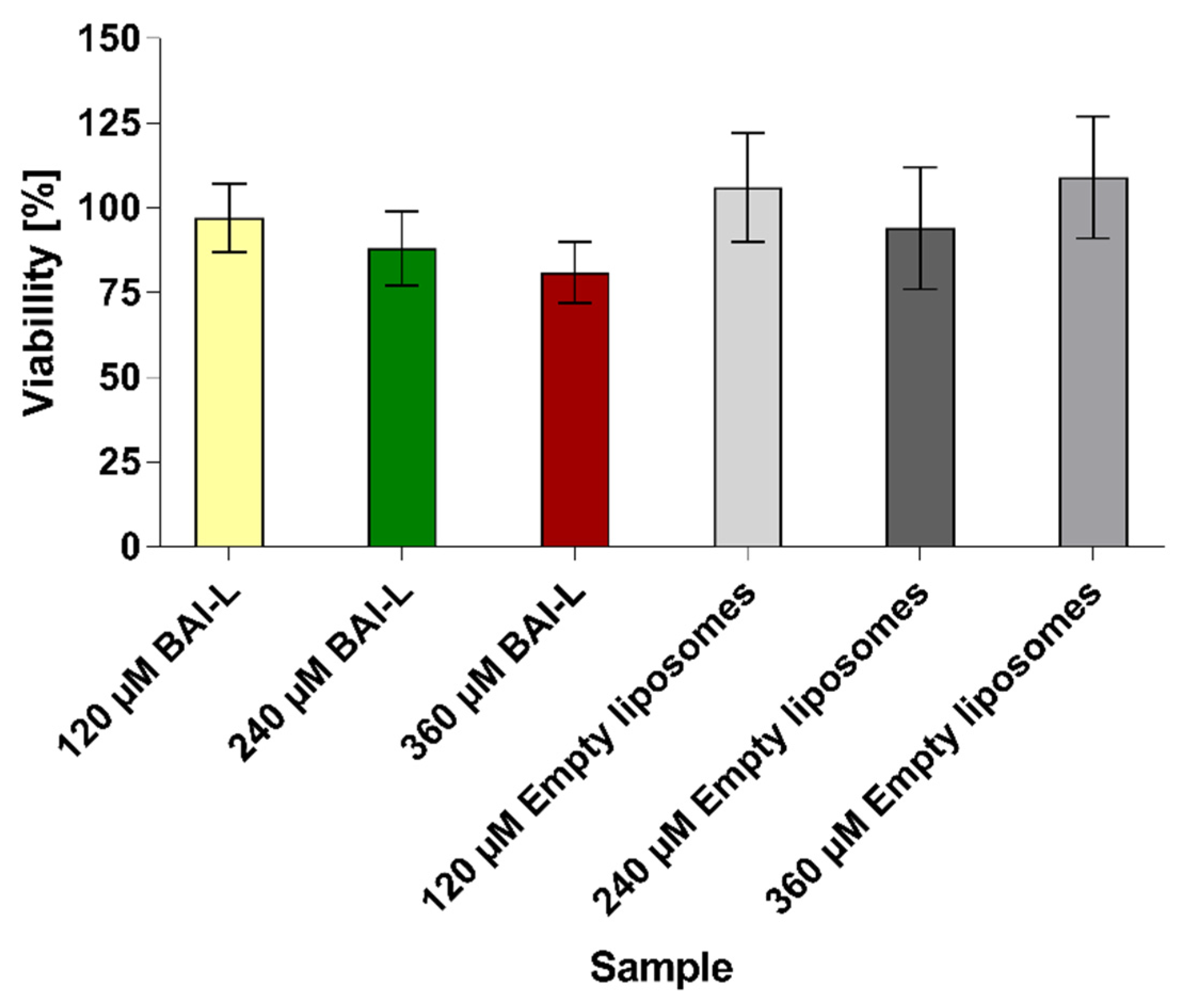 Pharmaceutics 15 00179 g014 Pharmaceutics 15 00179 g014