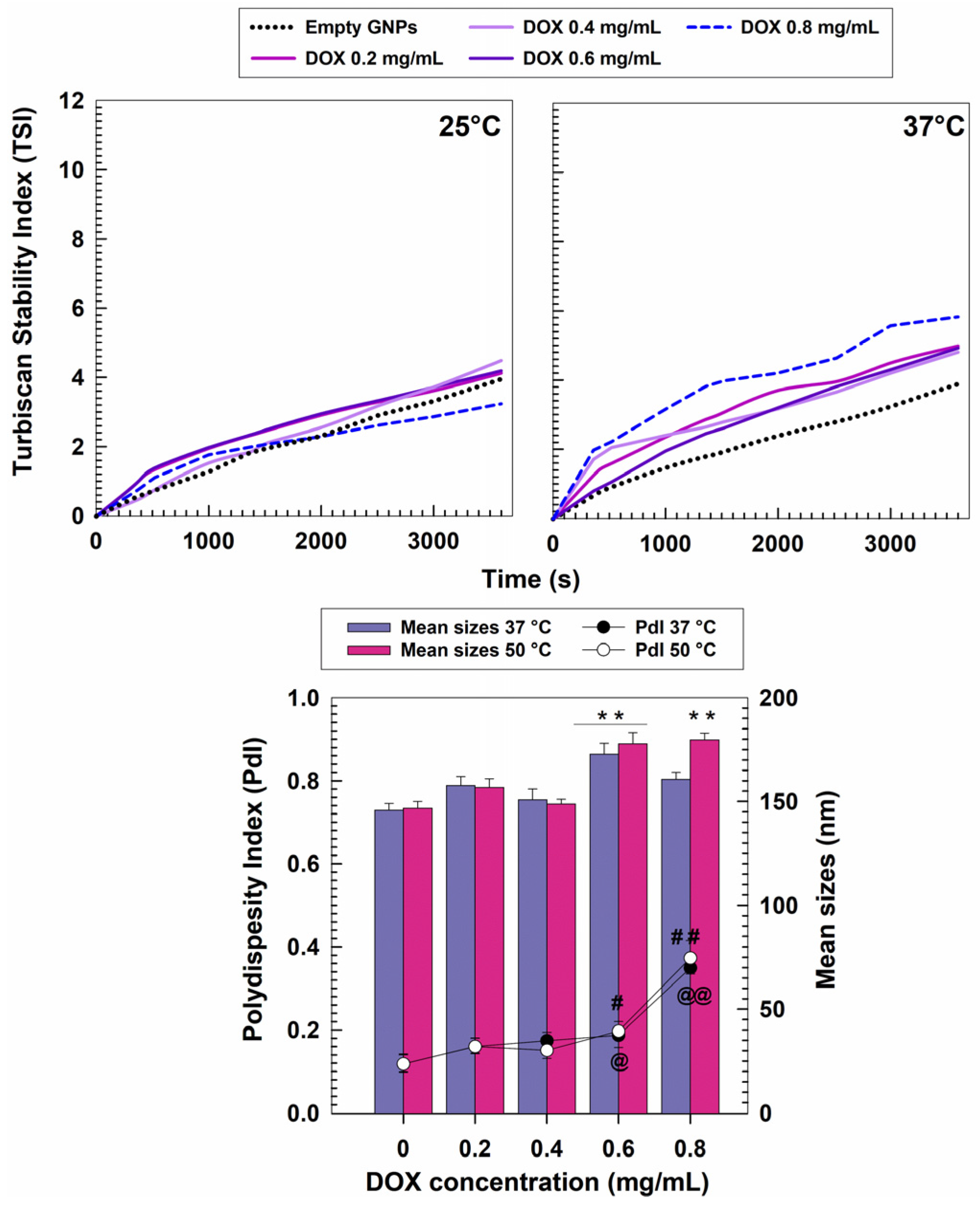 Pharmaceutics 15 00180 g002 Pharmaceutics 15 00180 g002