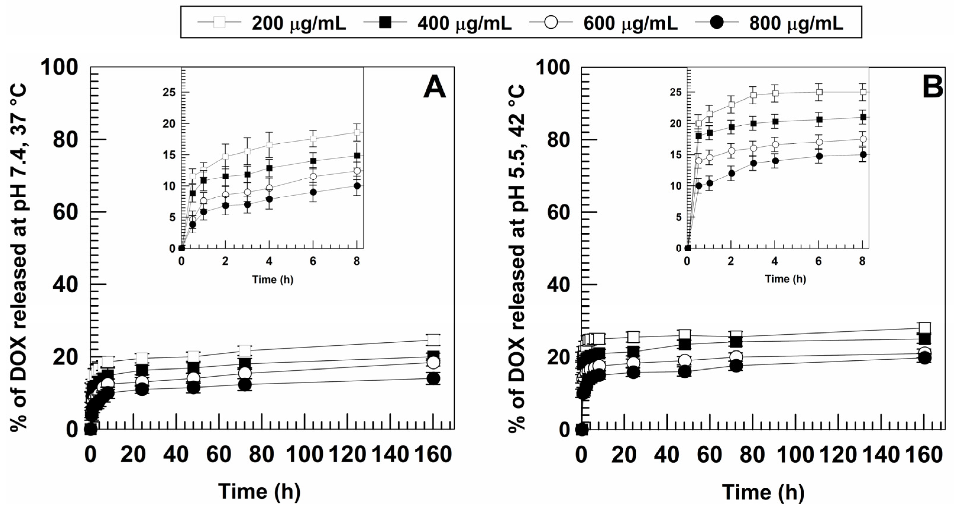 Pharmaceutics 15 00180 g004 Pharmaceutics 15 00180 g004