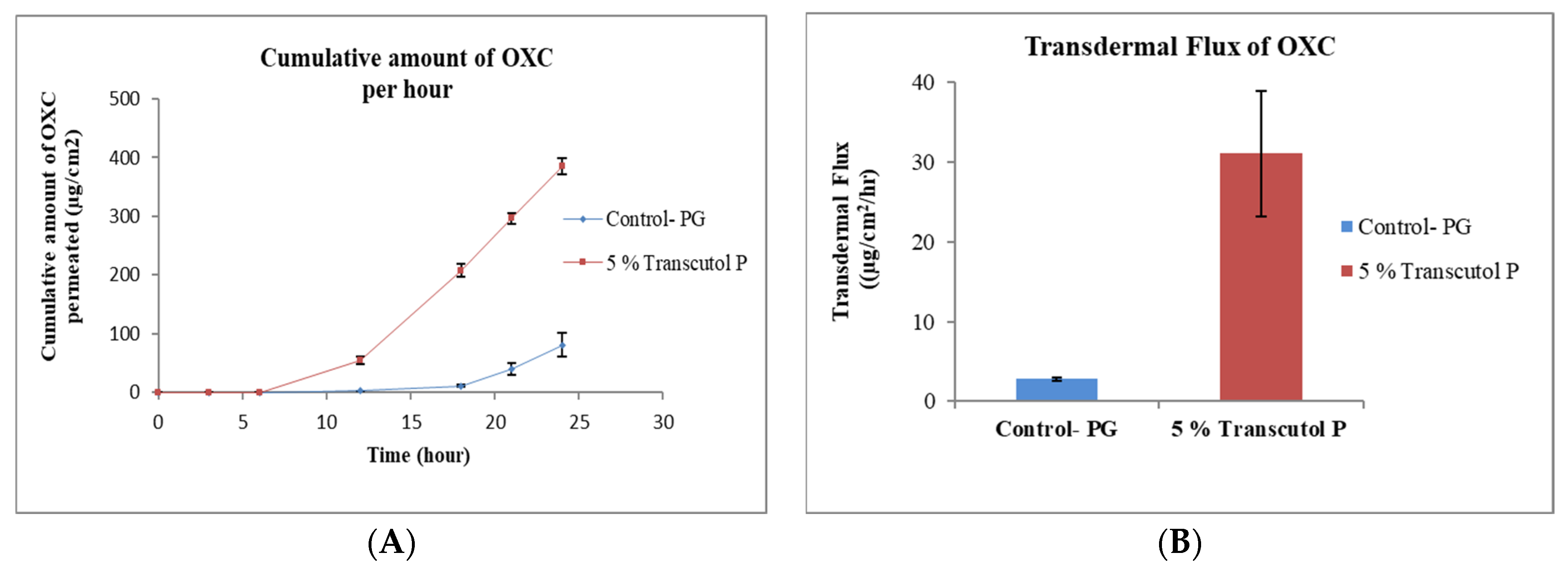 Pharmaceutics 15 00183 g001 Pharmaceutics 15 00183 g001