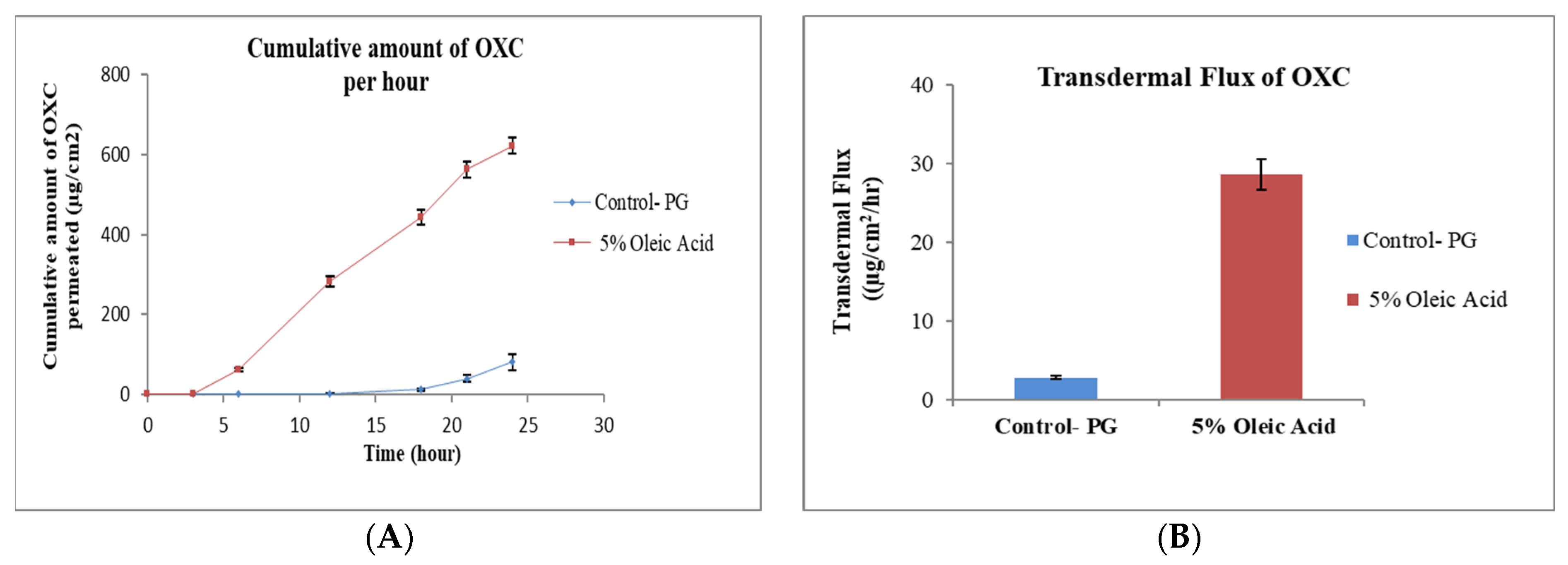 Pharmaceutics 15 00183 g002 Pharmaceutics 15 00183 g002