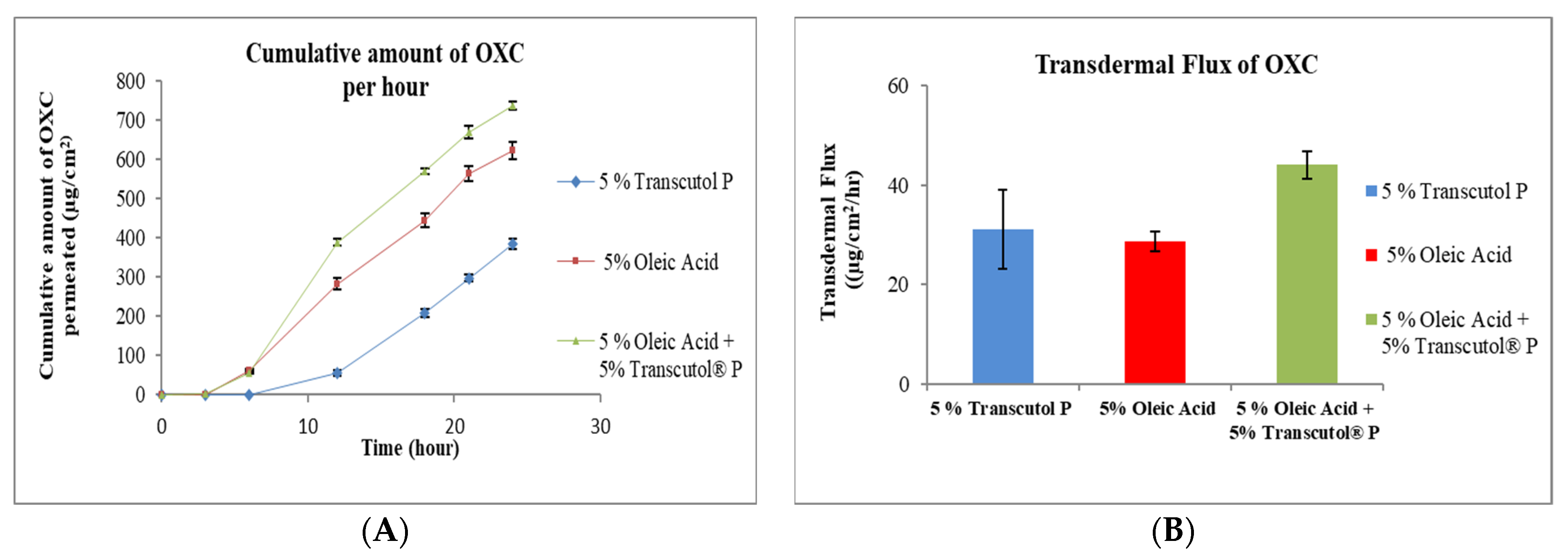 Pharmaceutics 15 00183 g005 Pharmaceutics 15 00183 g005