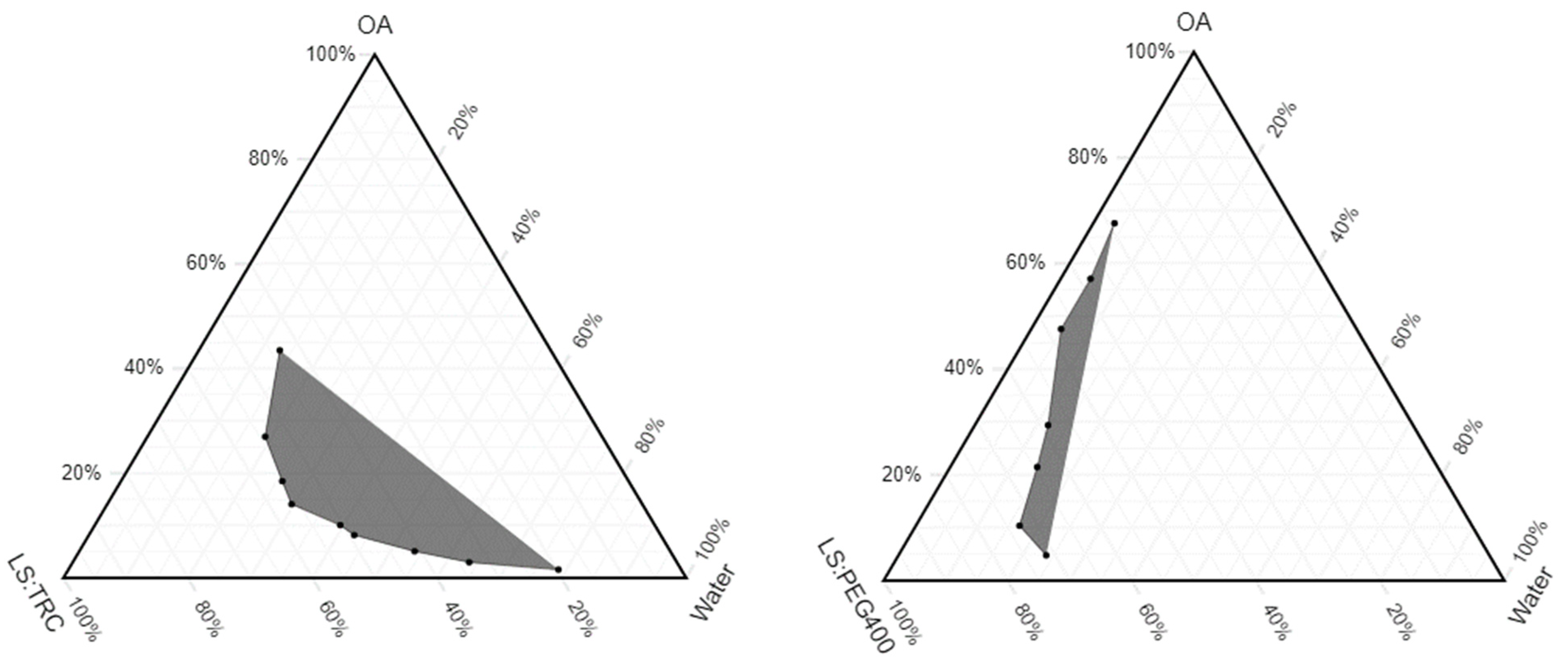 Pharmaceutics 15 00183 g007b Pharmaceutics 15 00183 g007b