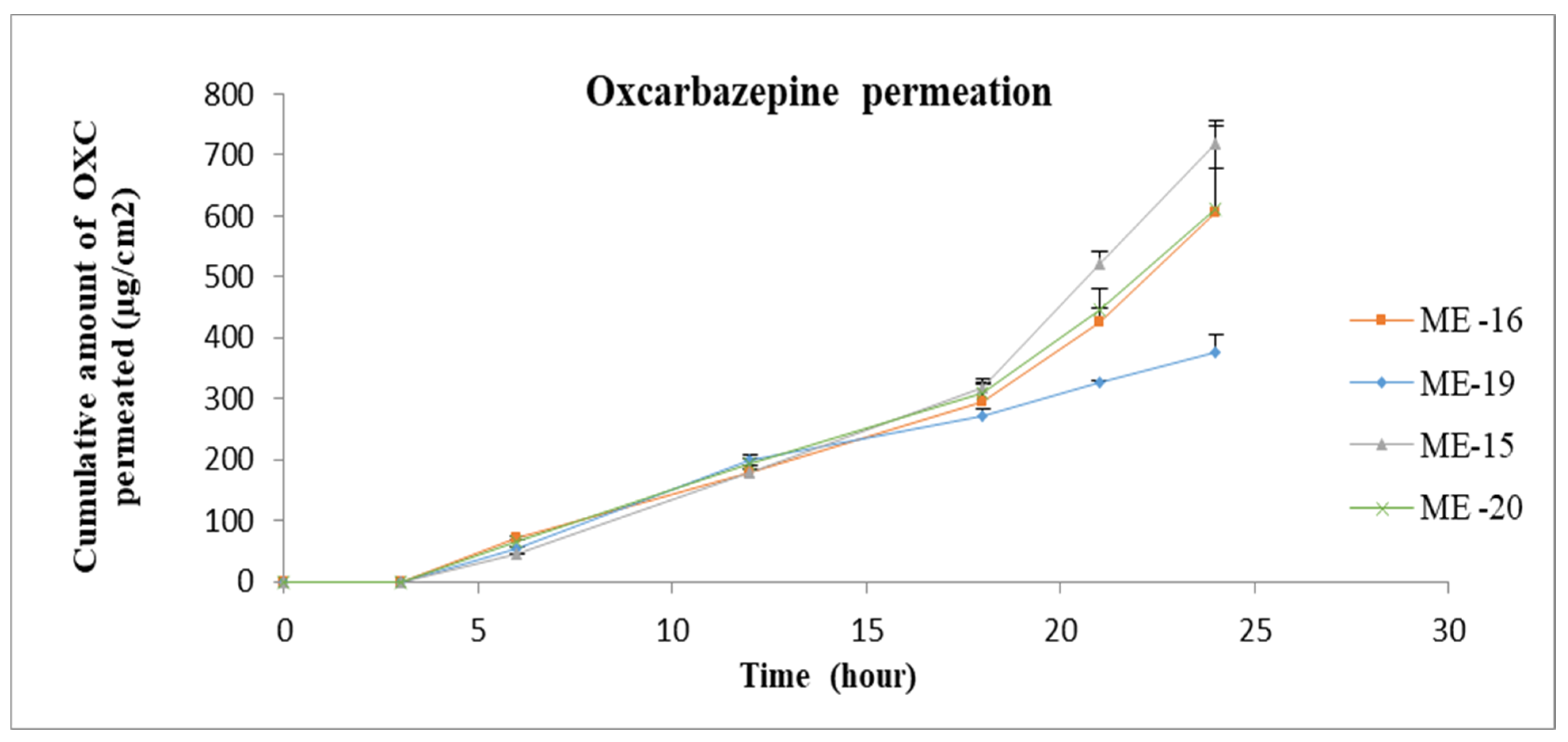 Pharmaceutics 15 00183 g008 Pharmaceutics 15 00183 g008