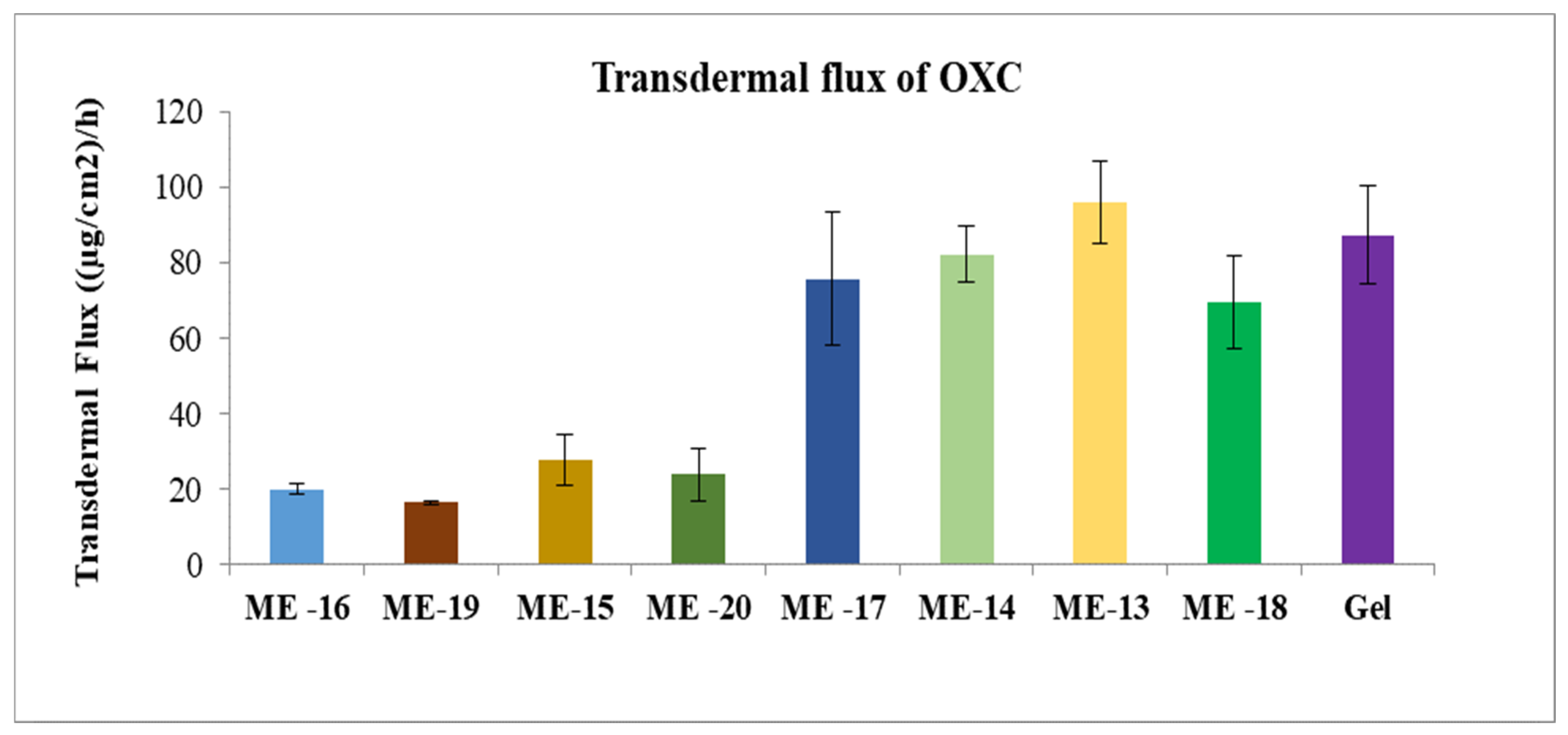 Pharmaceutics 15 00183 g011 Pharmaceutics 15 00183 g011