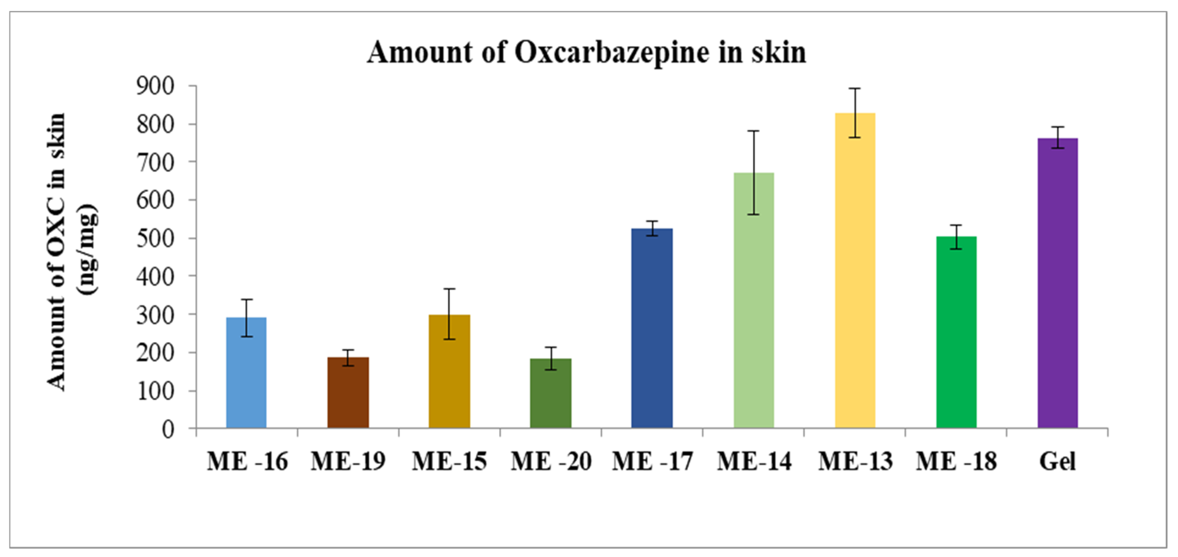 Pharmaceutics 15 00183 g012 Pharmaceutics 15 00183 g012